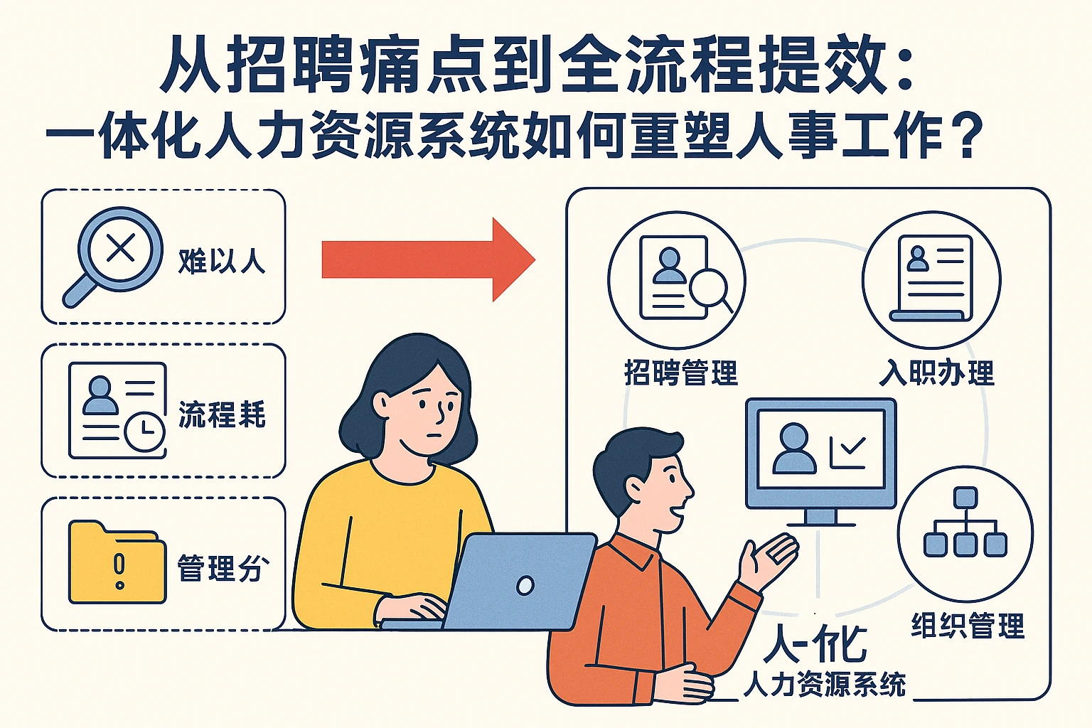 从招聘痛点到全流程提效：一体化人力资源系统如何重塑人事工作？