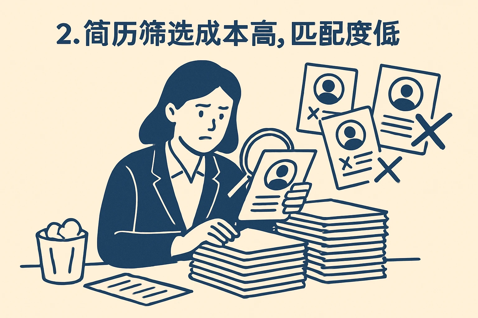 2. 简历筛选成本高，匹配度低