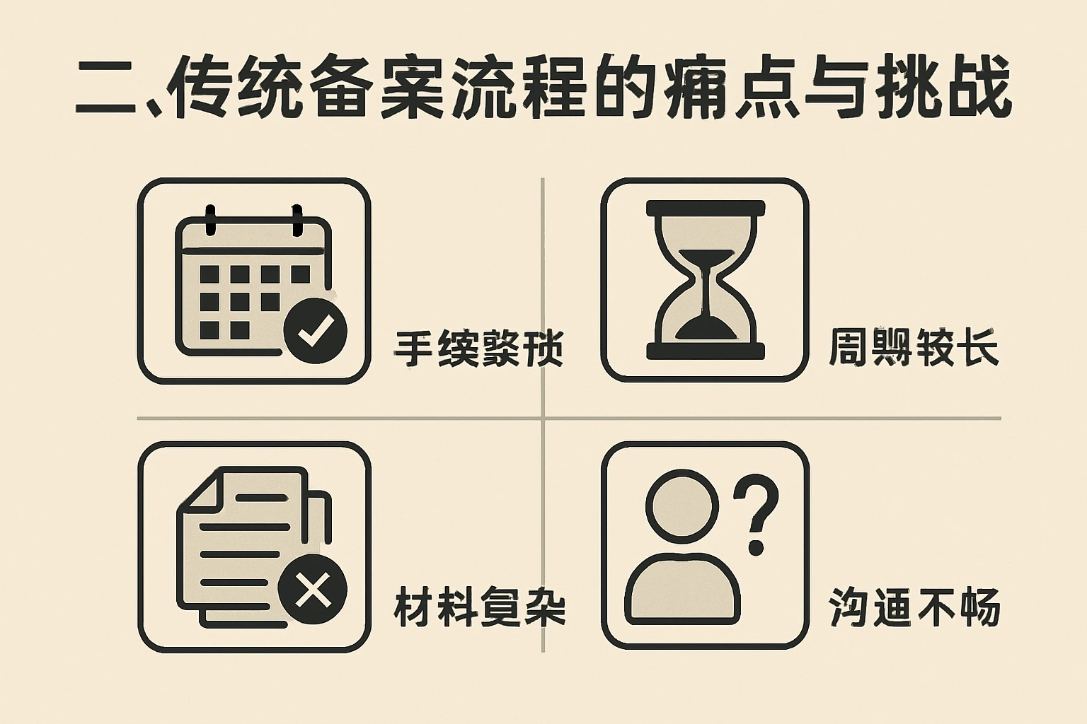 二、传统备案流程的痛点与挑战