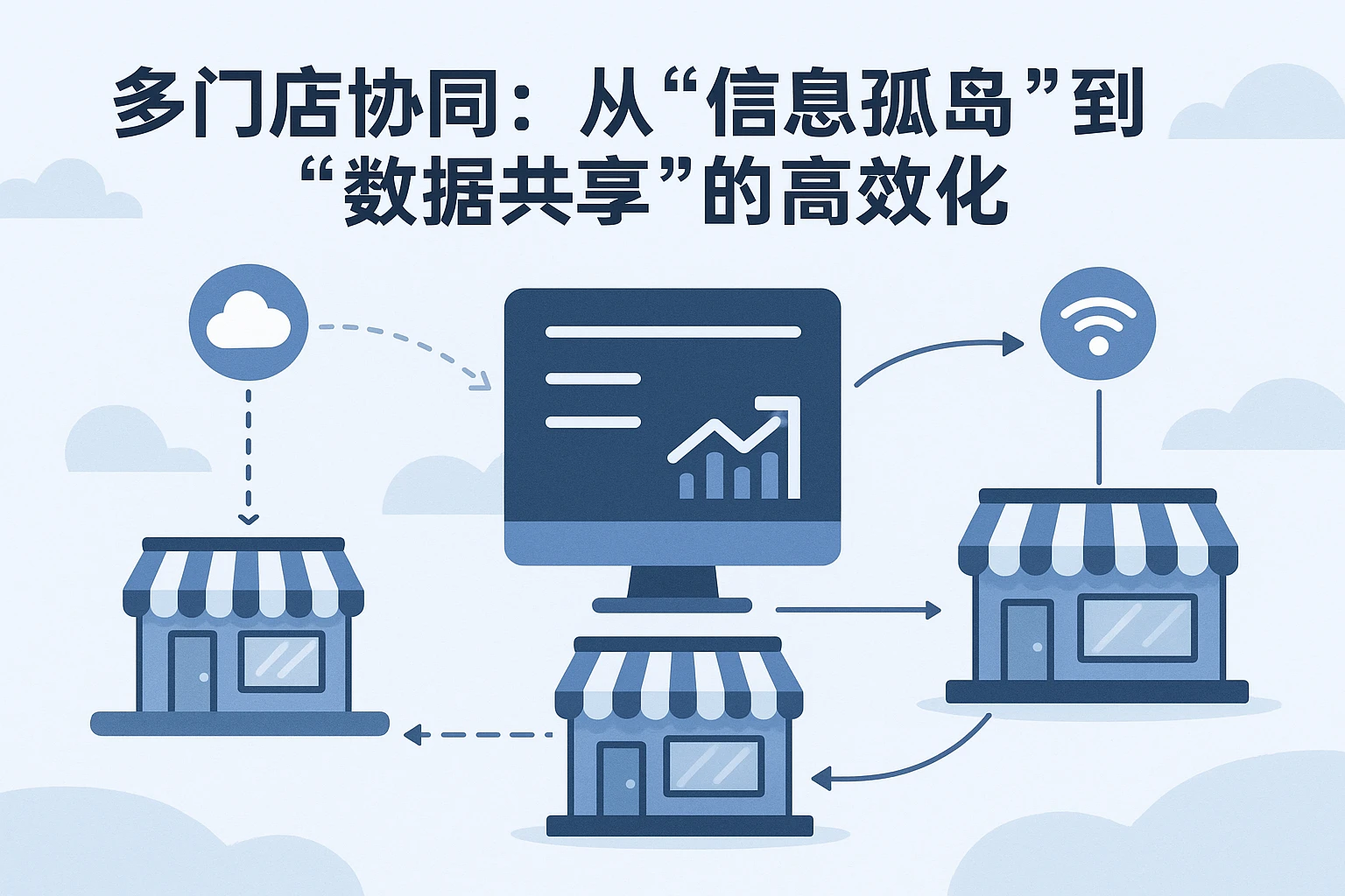 2. 多门店协同：从“信息孤岛”到“数据共享”的高效化