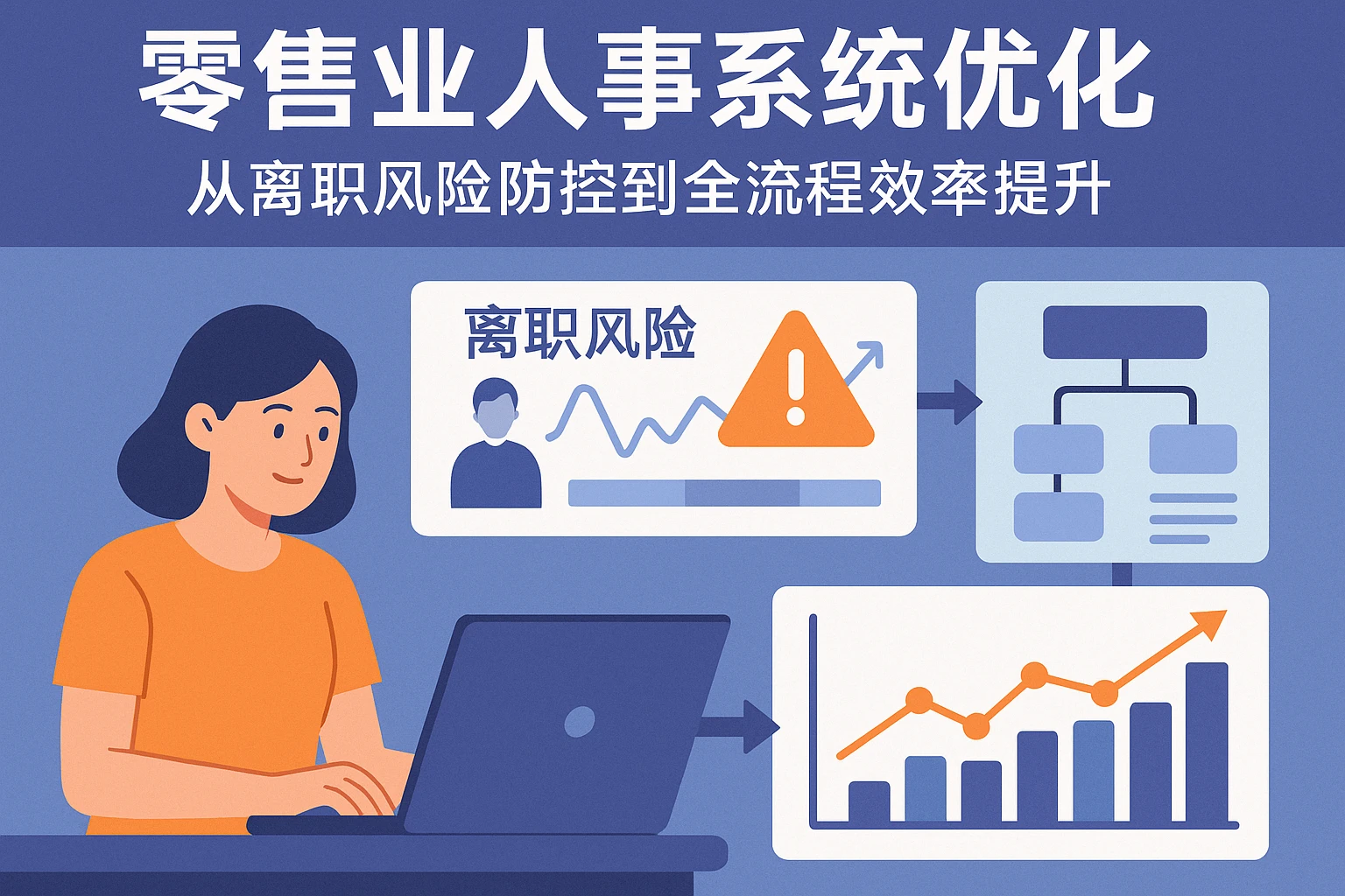 零售业人事系统优化：从离职风险防控到全流程效率提升