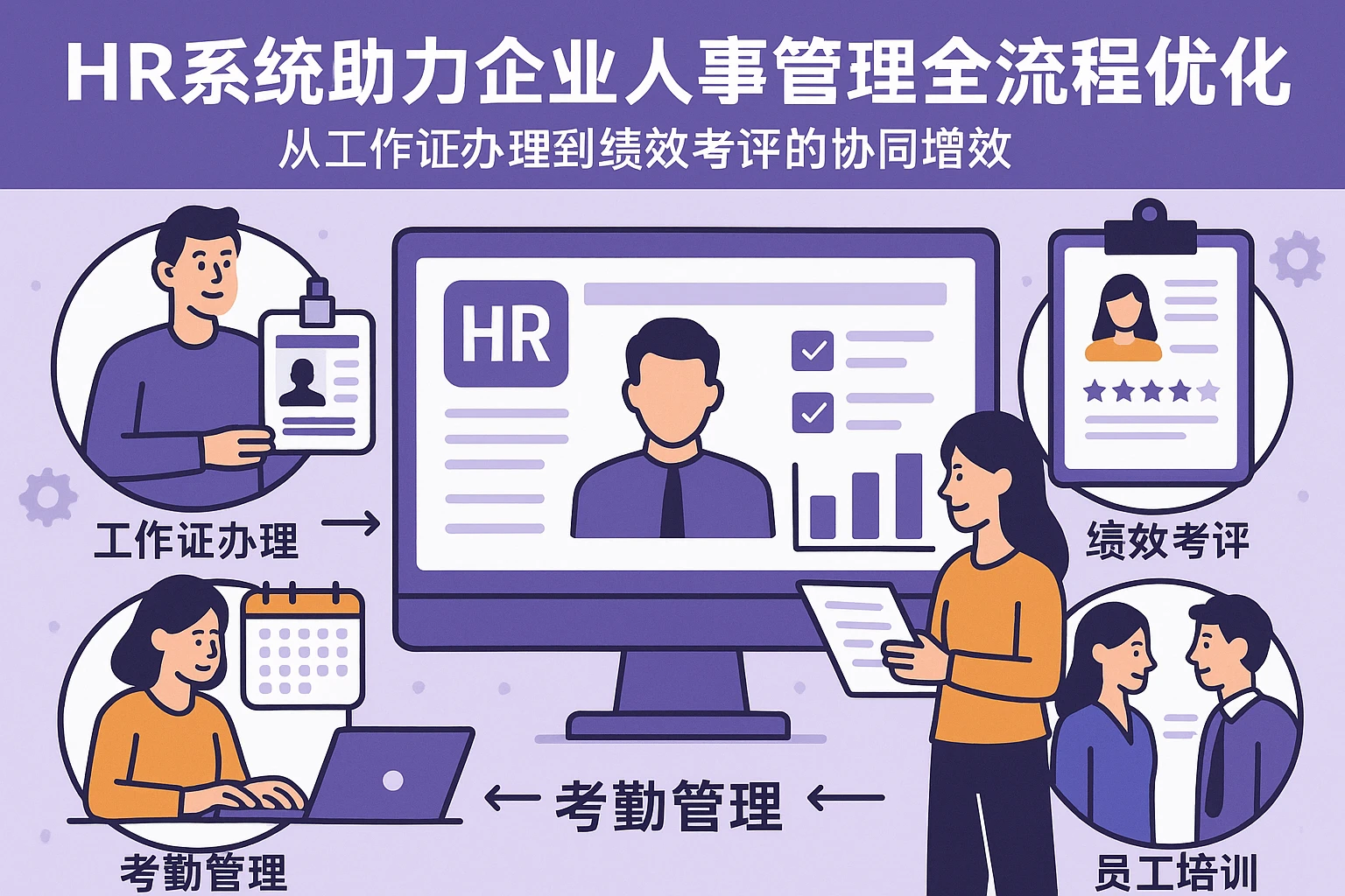 HR系统助力企业人事管理全流程优化：从工作证办理到绩效考评的协同增效
