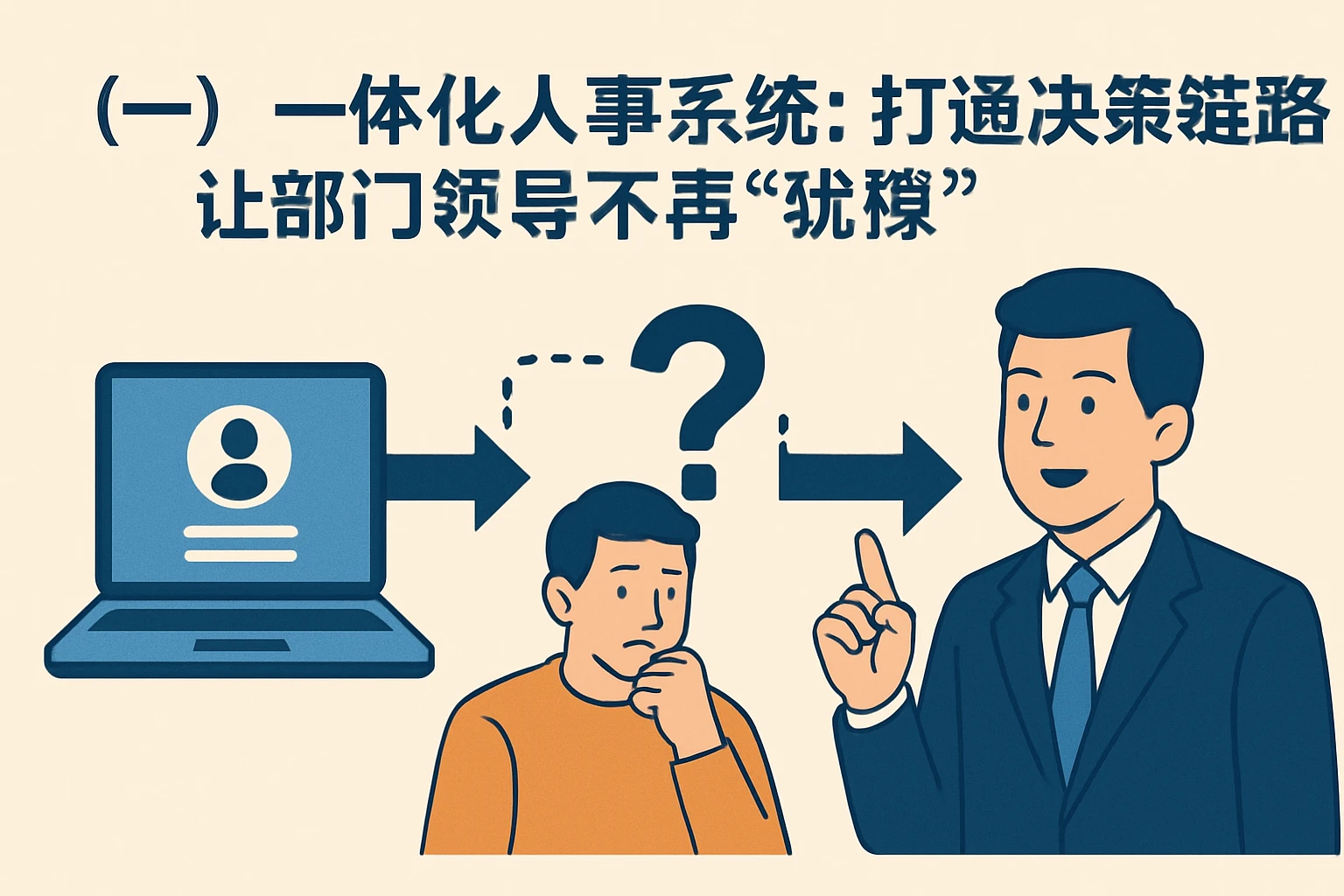 （一）一体化人事系统：打通决策链路，让部门领导不再“犹豫”