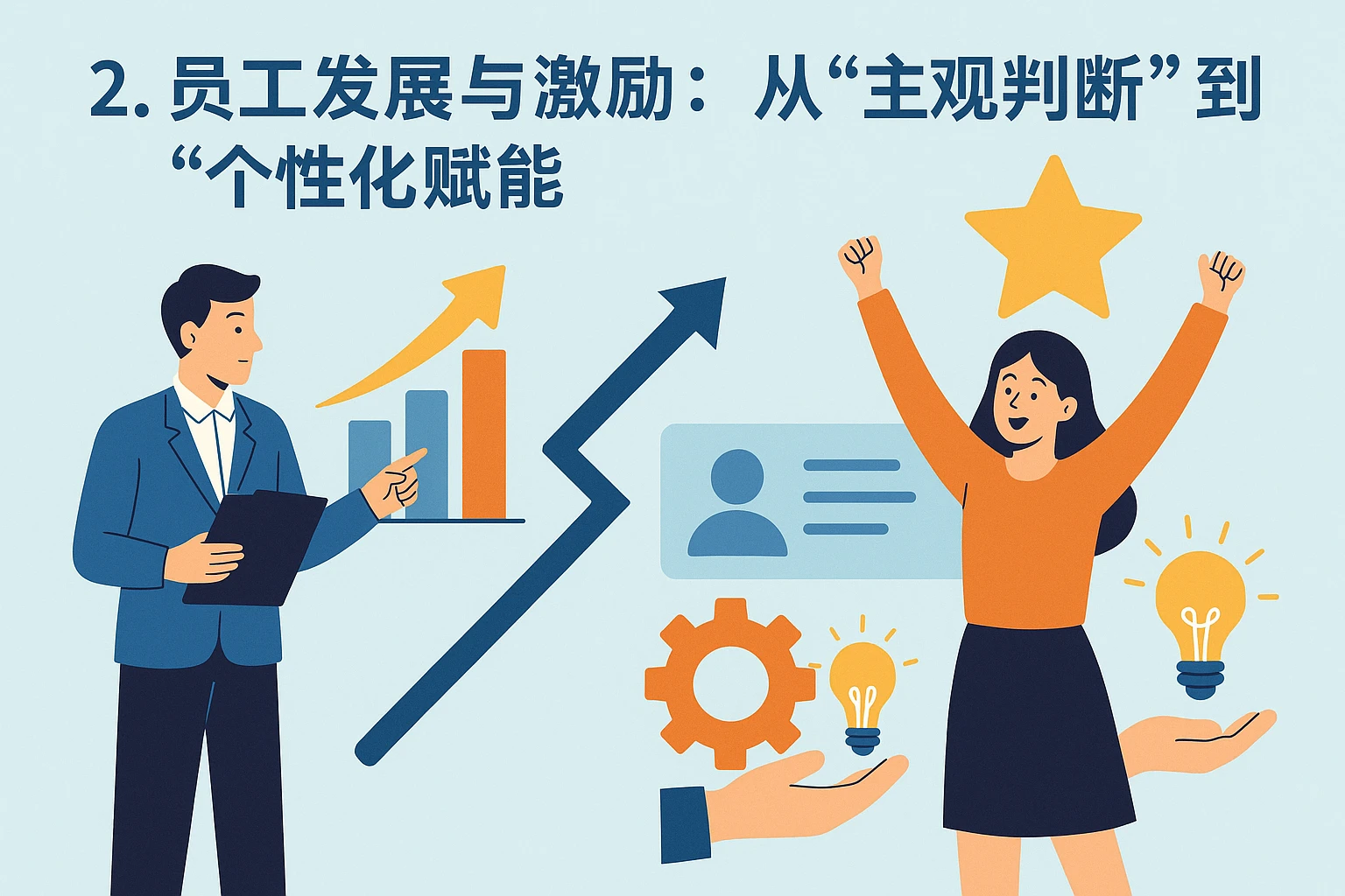 2. 员工发展与激励：从“主观判断”到“个性化赋能”