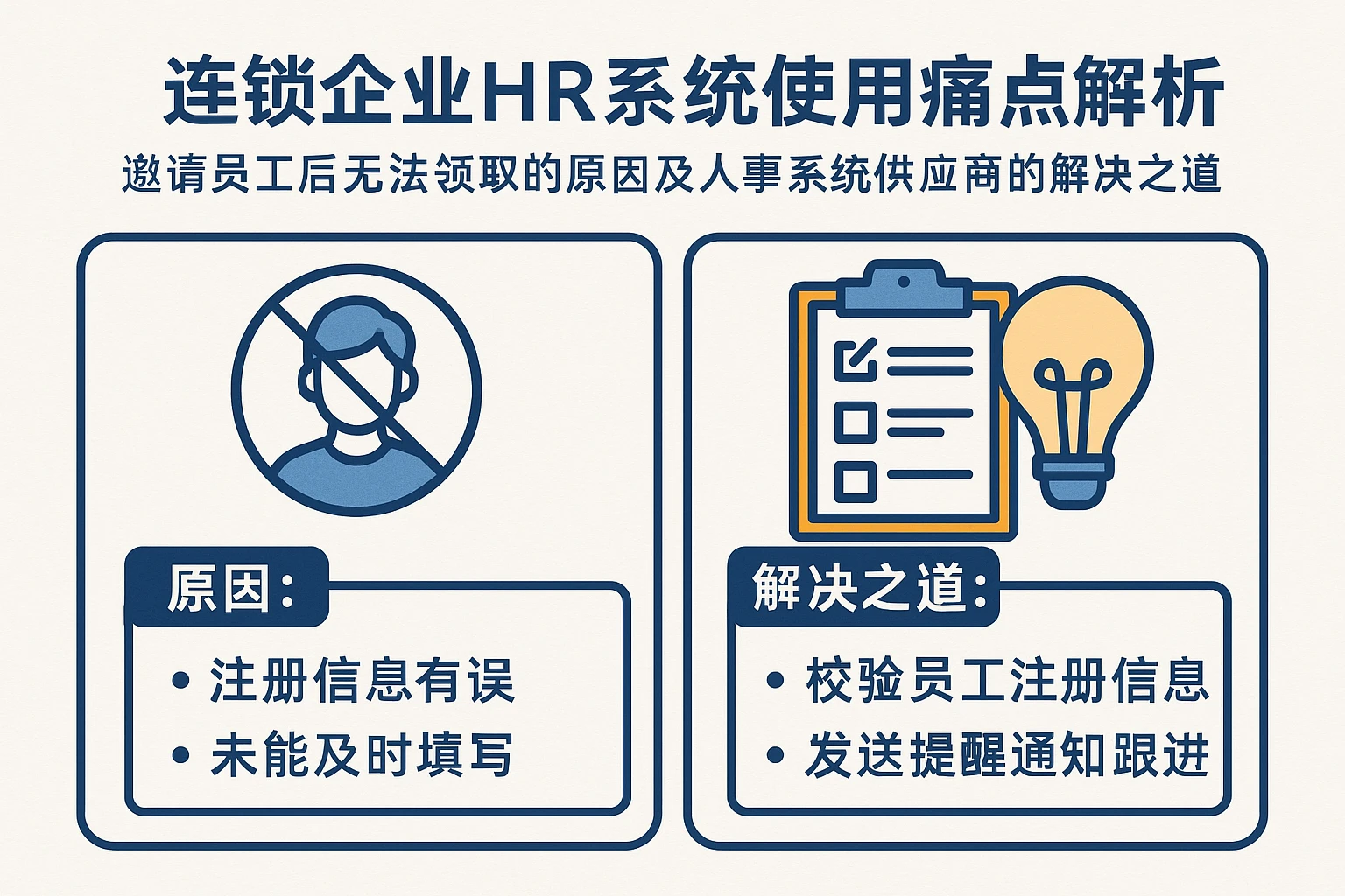 连锁企业HR系统使用痛点解析：邀请员工后无法领取的原因及人事系统供应商的解决之道