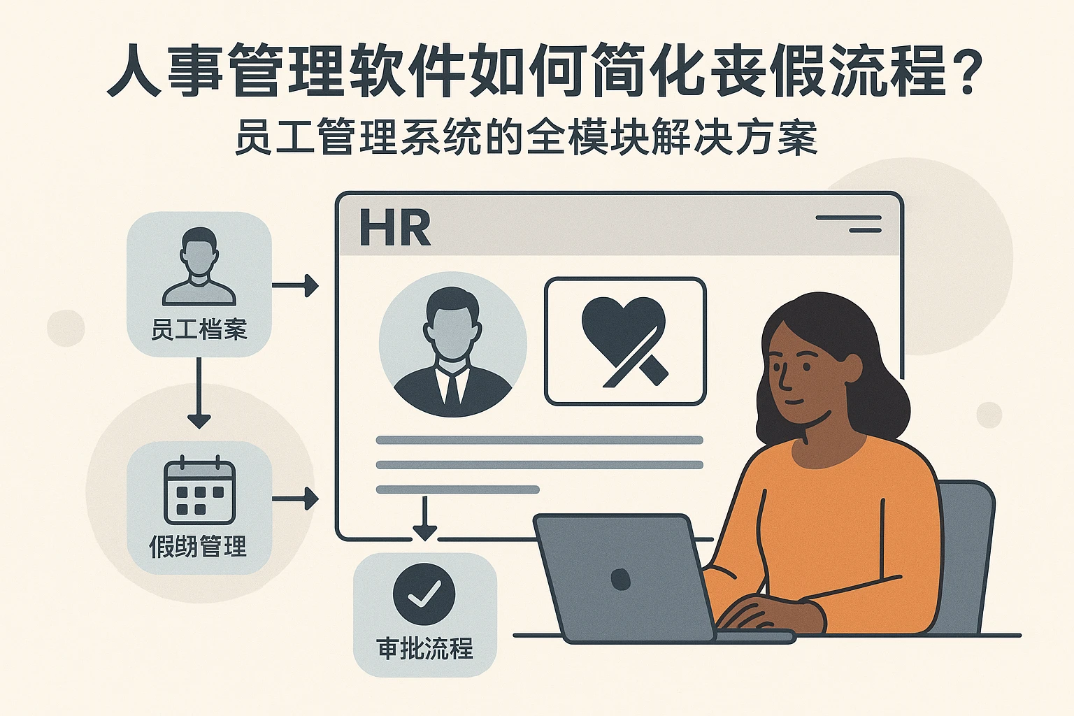 人事管理软件如何简化丧假流程？员工管理系统的全模块解决方案