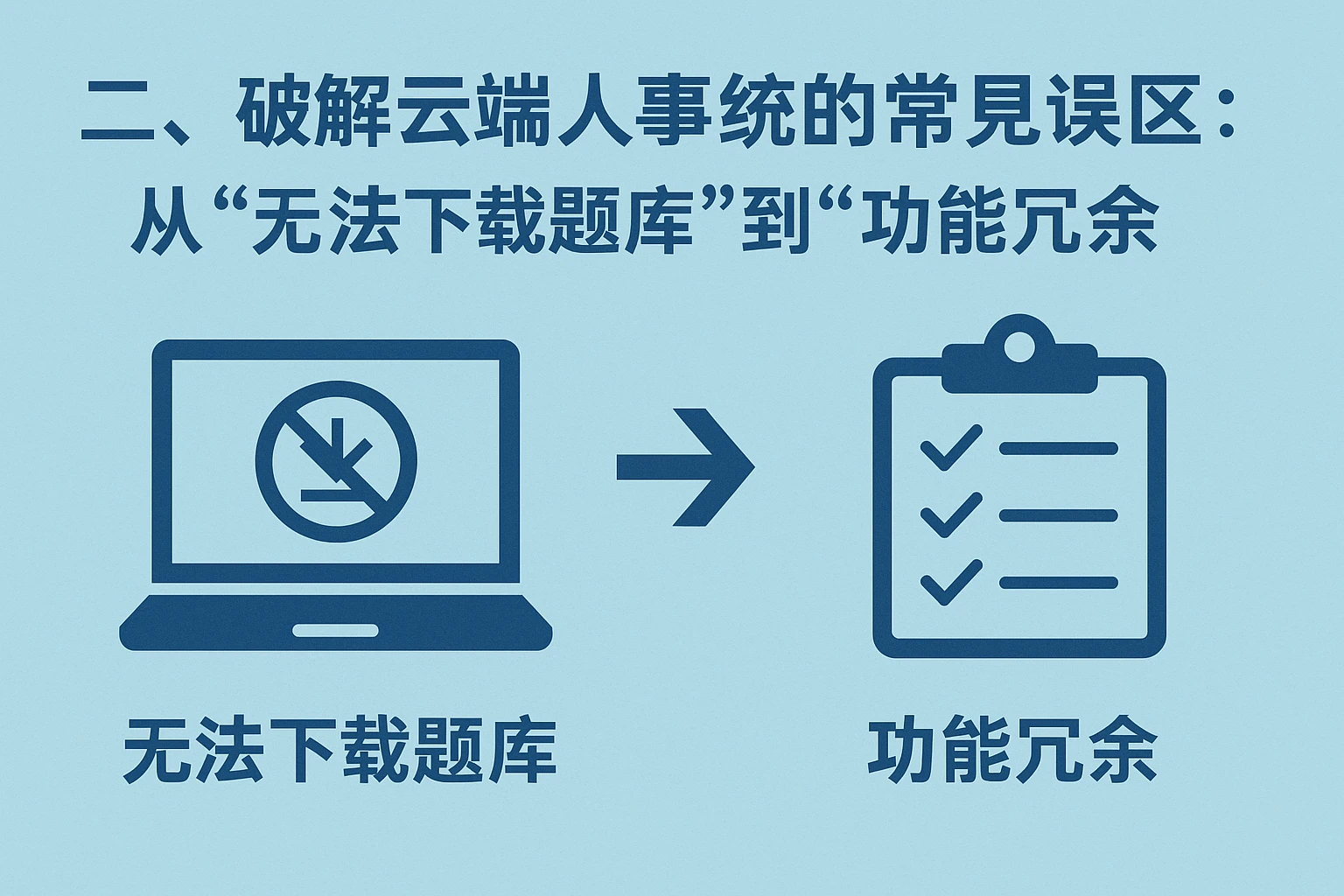二、破解云端人事系统的常见误区：从“无法下载题库”到“功能冗余”