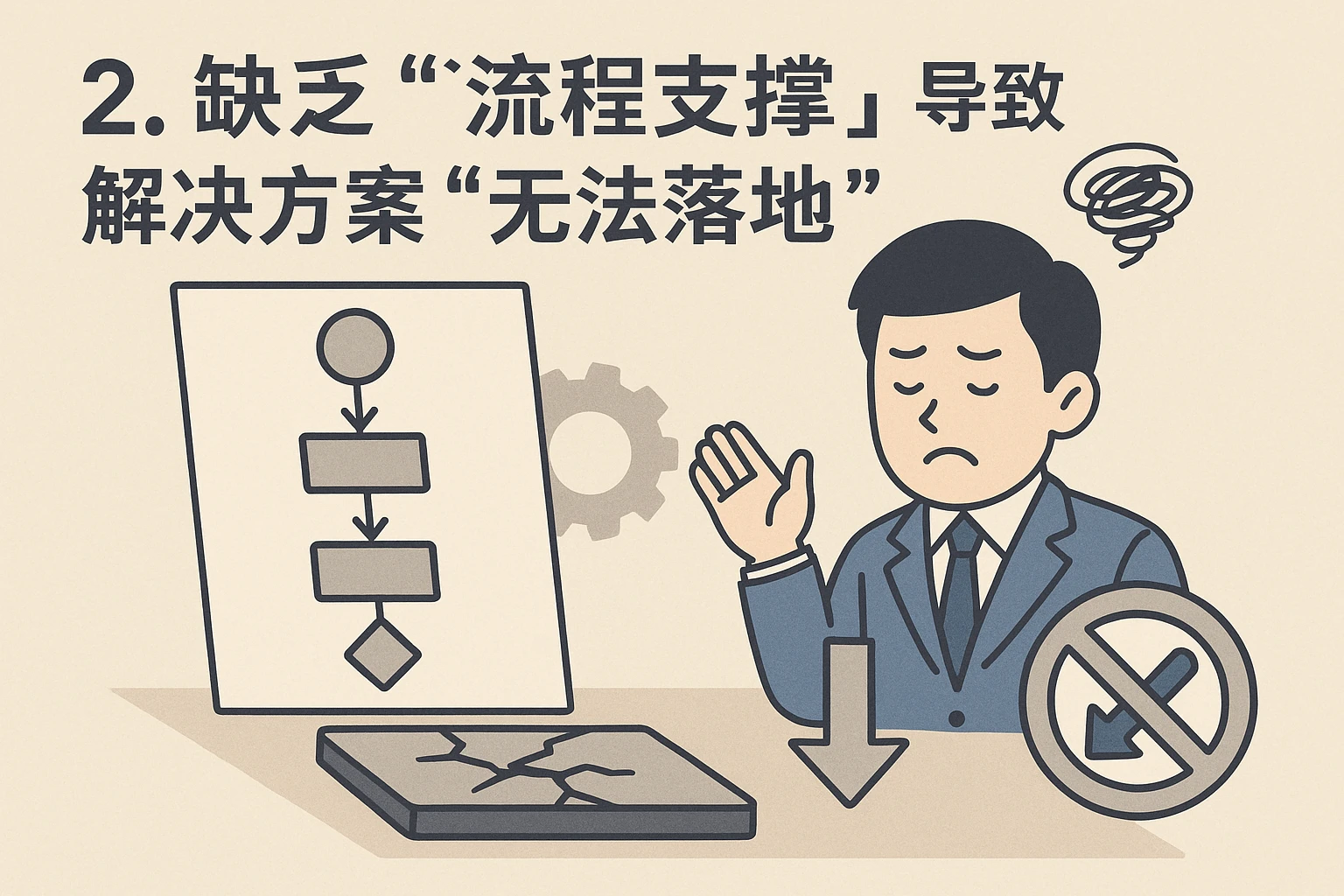 2. 缺乏“流程支撑”，导致解决方案“无法落地”