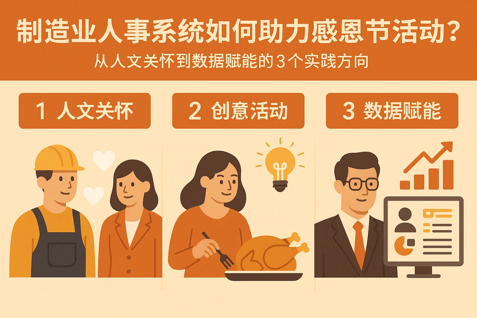 制造业人事系统如何助力感恩节活动创新？从人文关怀到数据赋能的3个实践方向