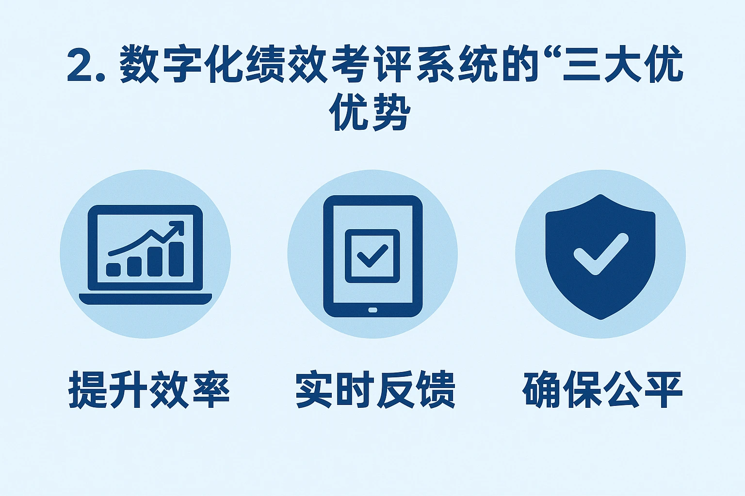 2. 数字化绩效考评系统的“三大优势”