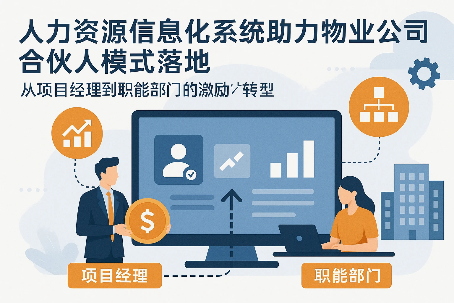人力资源信息化系统助力物业公司合伙人模式落地：从项目经理到职能部门的激励转型