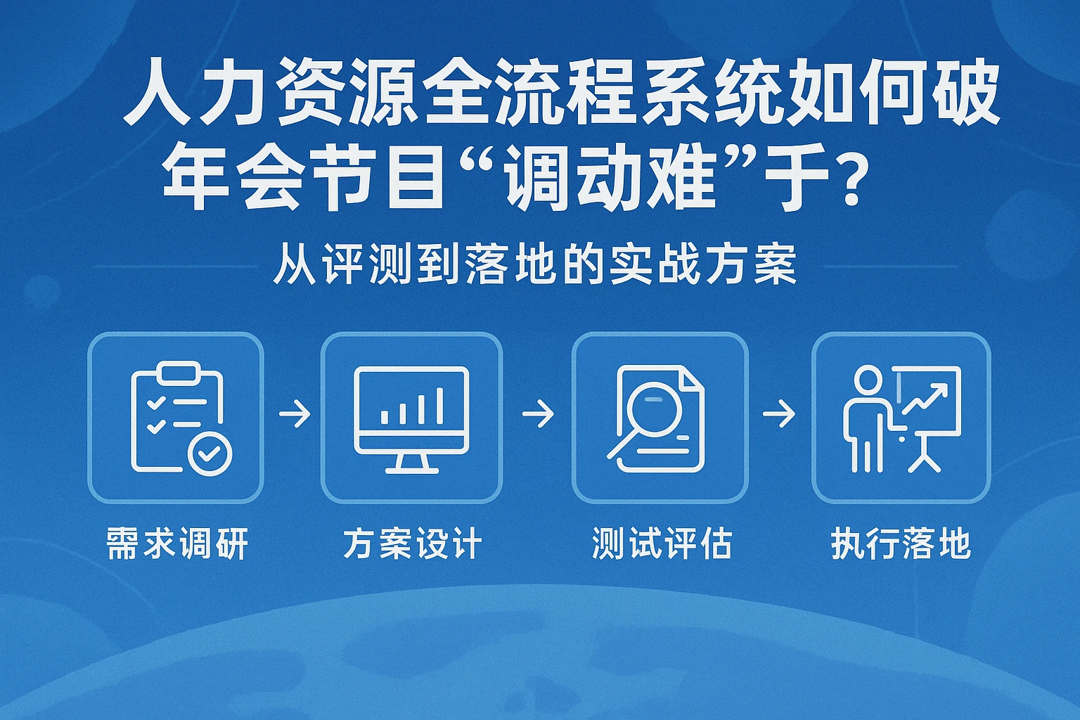 人力资源全流程系统如何破解年会节目“调动难”？从评测到落地的实战方案