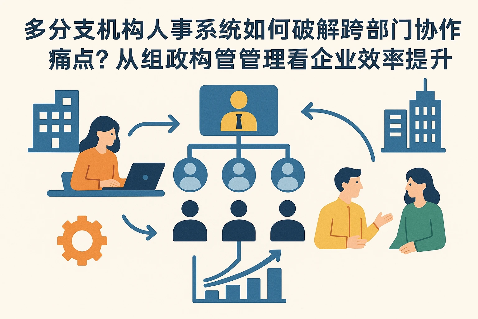 多分支机构人事系统如何破解跨部门协作痛点？从组织架构管理看企业效率提升