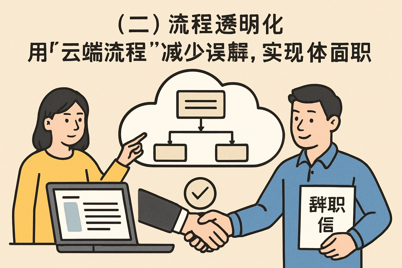 （二）流程透明化：用“云端流程”减少误解，实现“体面离职”