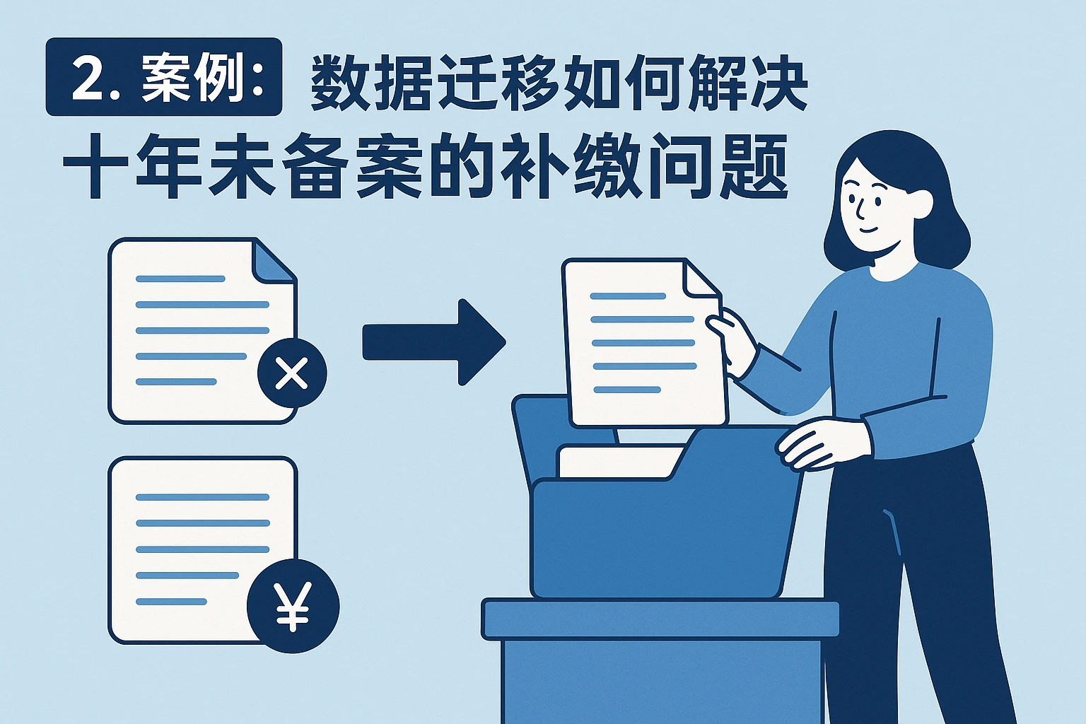 2. 案例：数据迁移如何解决十年未备案的补缴问题