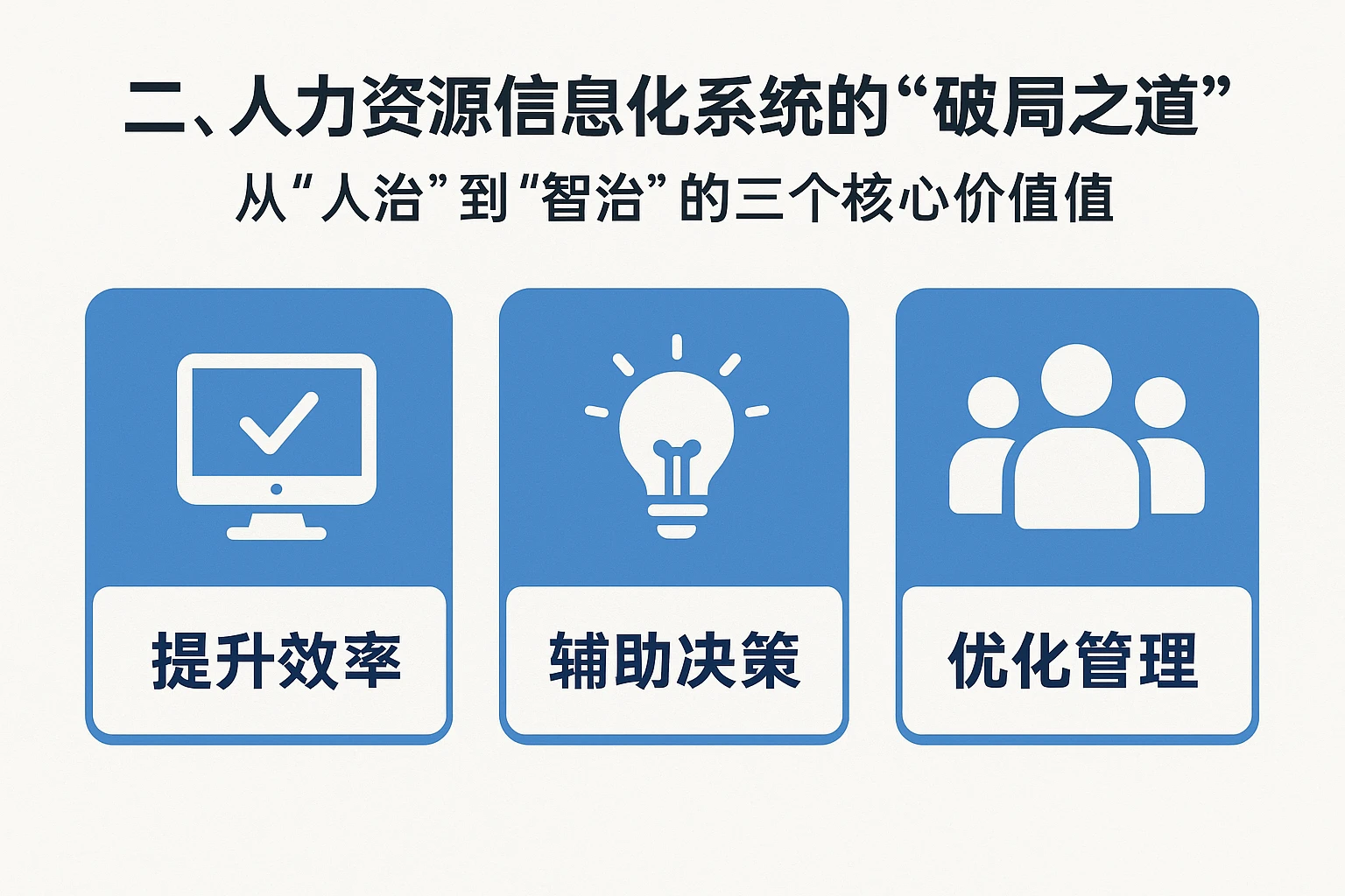 二、人力资源信息化系统的“破局之道”：从“人治”到“智治”的三个核心价值