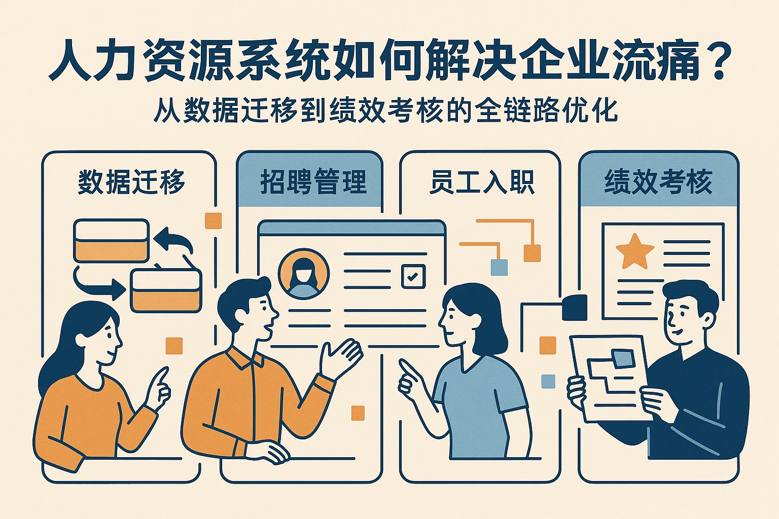 人力资源系统如何解决企业流程痛点？从数据迁移到绩效考核的全链路优化