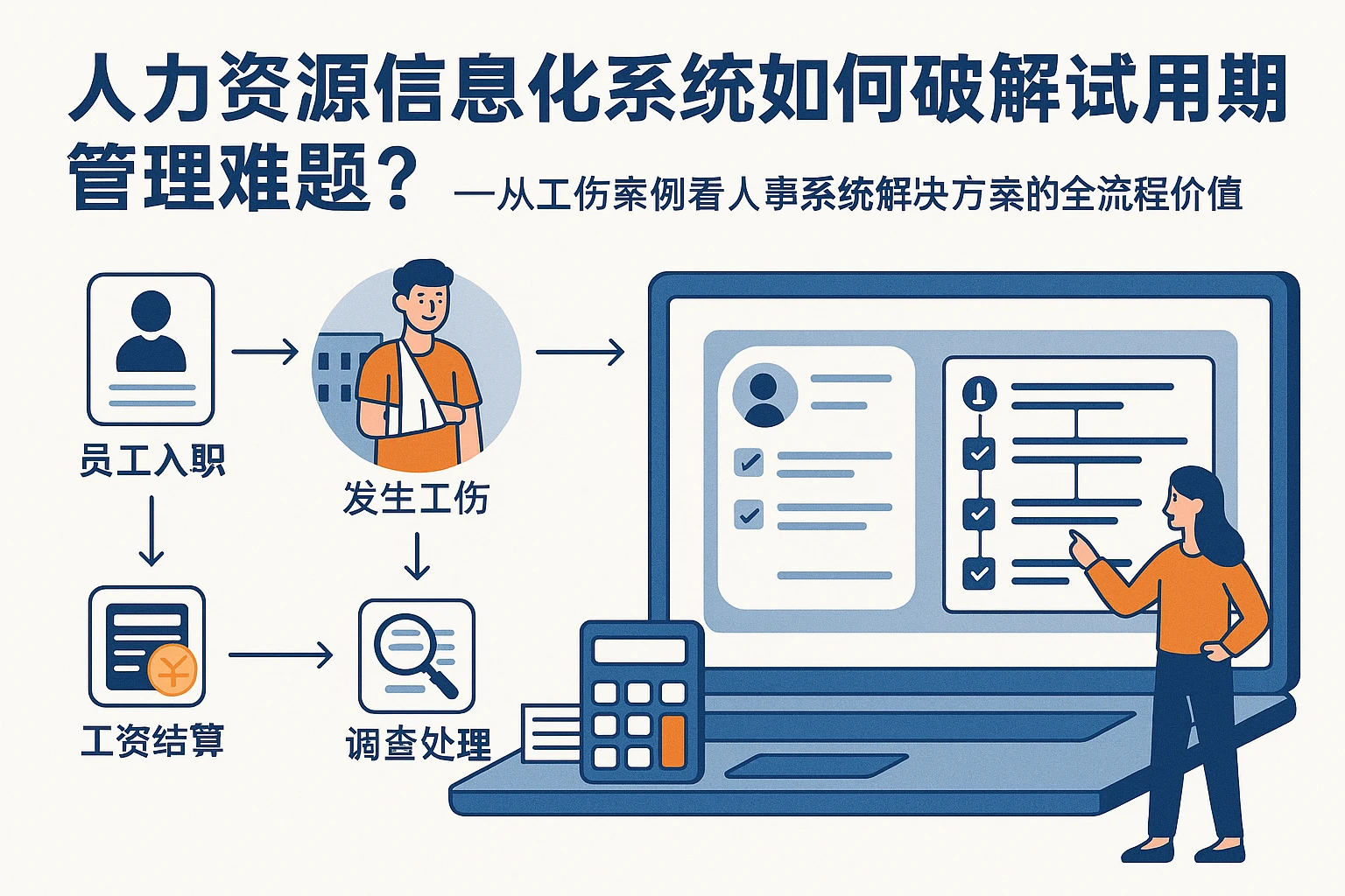 人力资源信息化系统如何破解试用期管理难题？——从工伤案例看人事系统解决方案的全流程价值