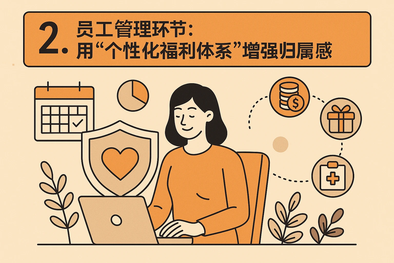 2. 员工管理环节：用“个性化福利体系”增强归属感