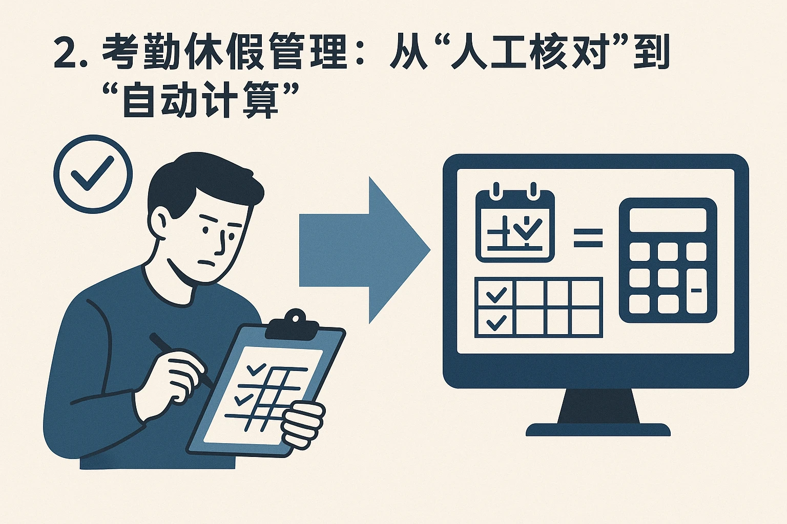 2. 考勤休假管理：从“人工核对”到“自动计算”