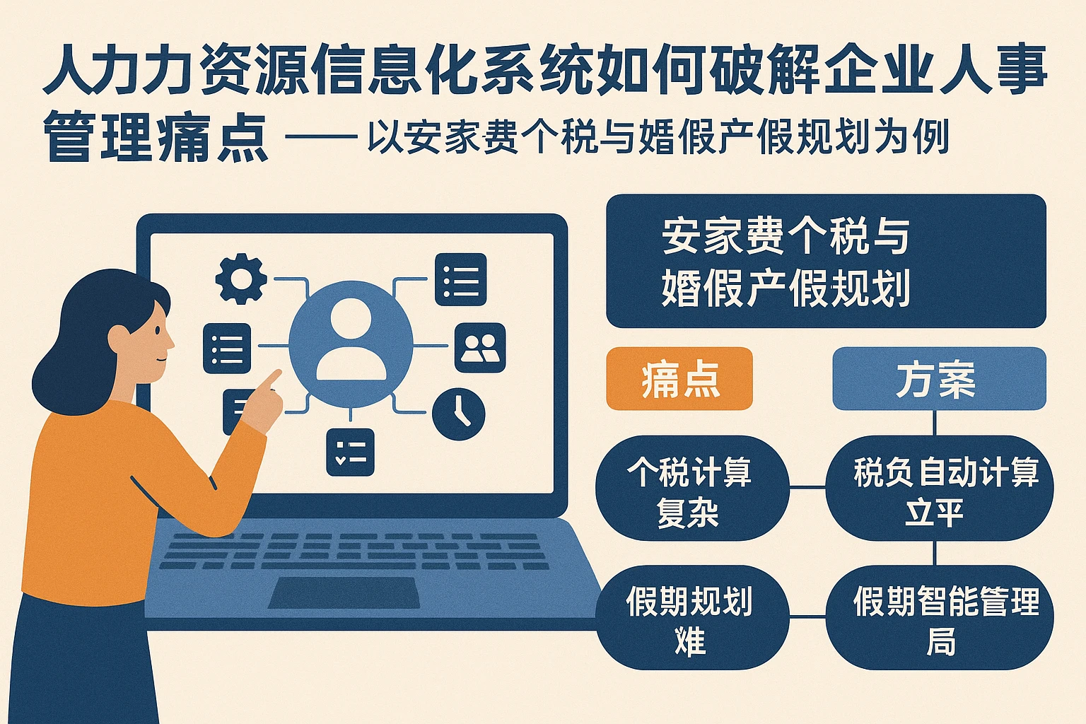 人力资源信息化系统如何破解企业人事管理痛点——以安家费个税与婚假产假规划为例
