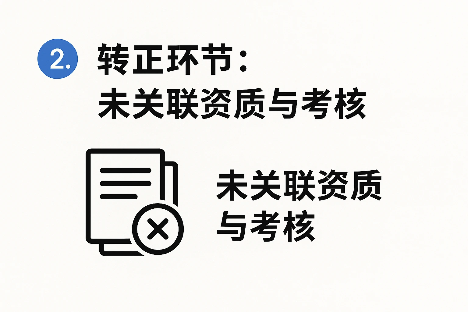 2. 转正环节：未关联资质与考核