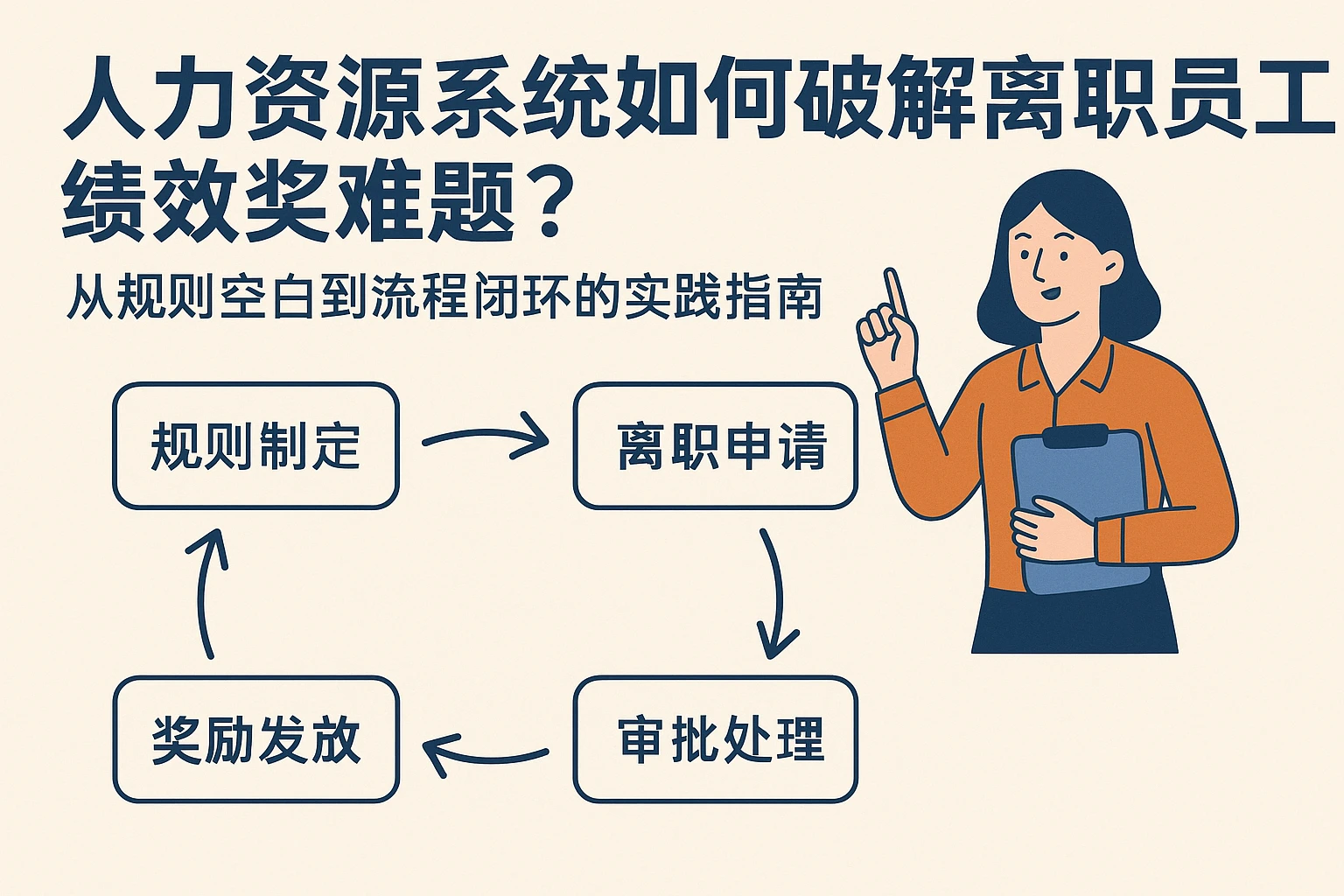 人力资源系统如何破解离职员工绩效奖难题？——从规则空白到流程闭环的实践指南