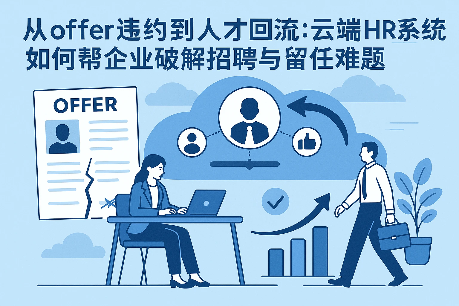 从offer违约到人才回流：云端HR系统如何帮企业破解招聘与留任难题