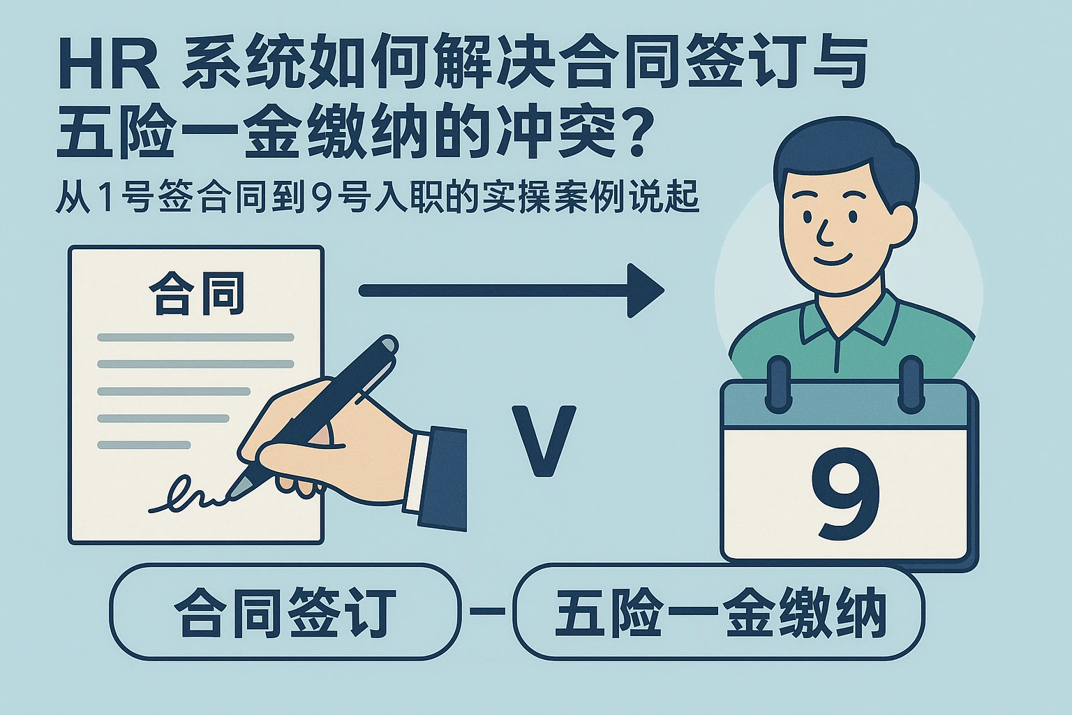 HR系统如何解决合同签订与五险一金缴纳的冲突？——从1号签合同到9号入职的实操案例说起