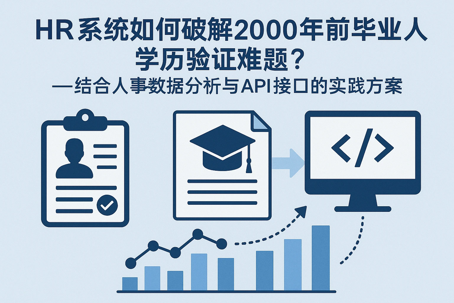HR系统如何破解2000年前毕业人员学历验证难题？——结合人事数据分析与API接口的实践方案
