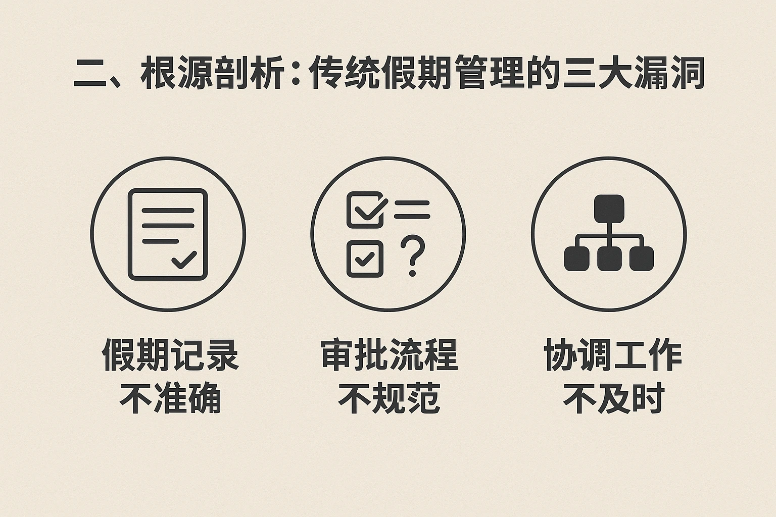 二、根源剖析：传统假期管理的三大漏洞