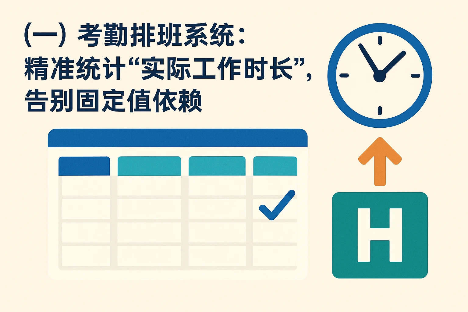 （一）考勤排班系统：精准统计“实际工作时长”，告别固定值依赖