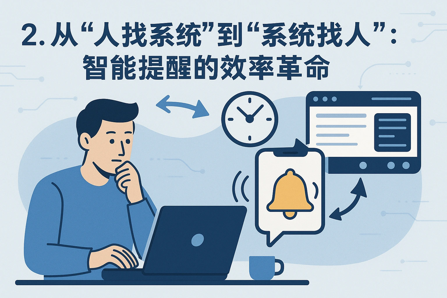 2. 从“人找系统”到“系统找人”：智能提醒的效率革命