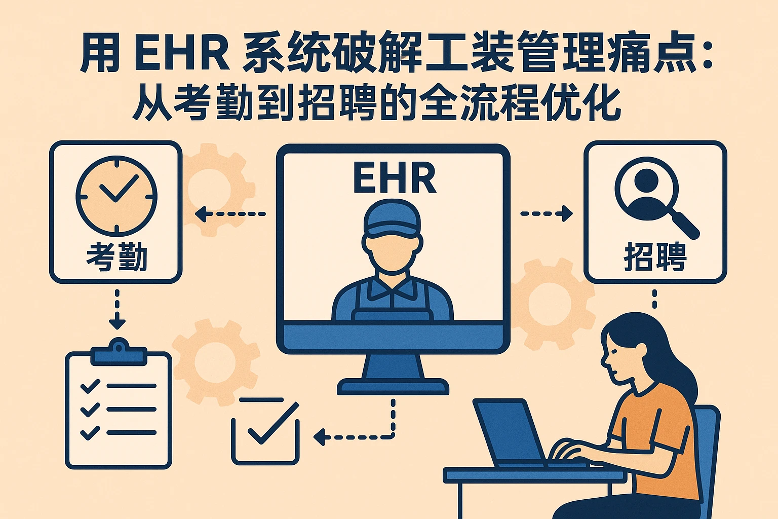 用EHR系统破解工装管理痛点:从考勤到招聘的全流程优化
