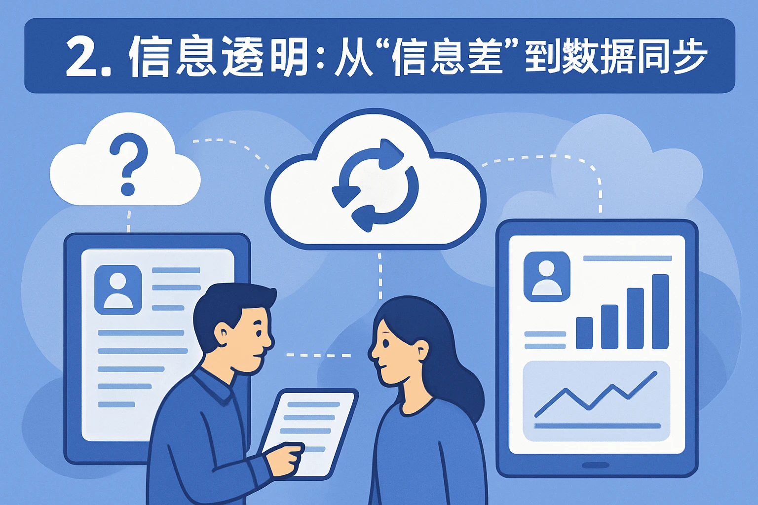 2. 信息透明：从“信息差”到“数据同步”