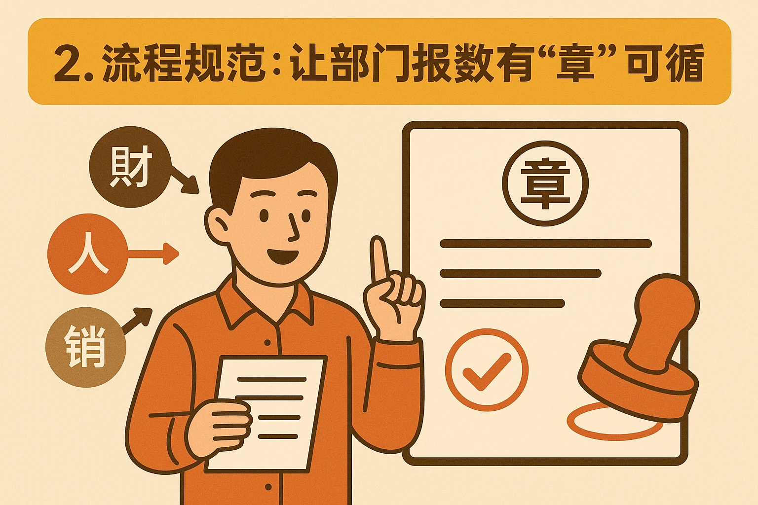 2. 流程规范：让部门报数有“章”可循