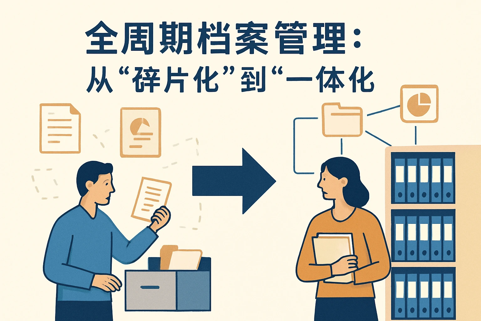 2. 全周期档案管理：从“碎片化”到“一体化”