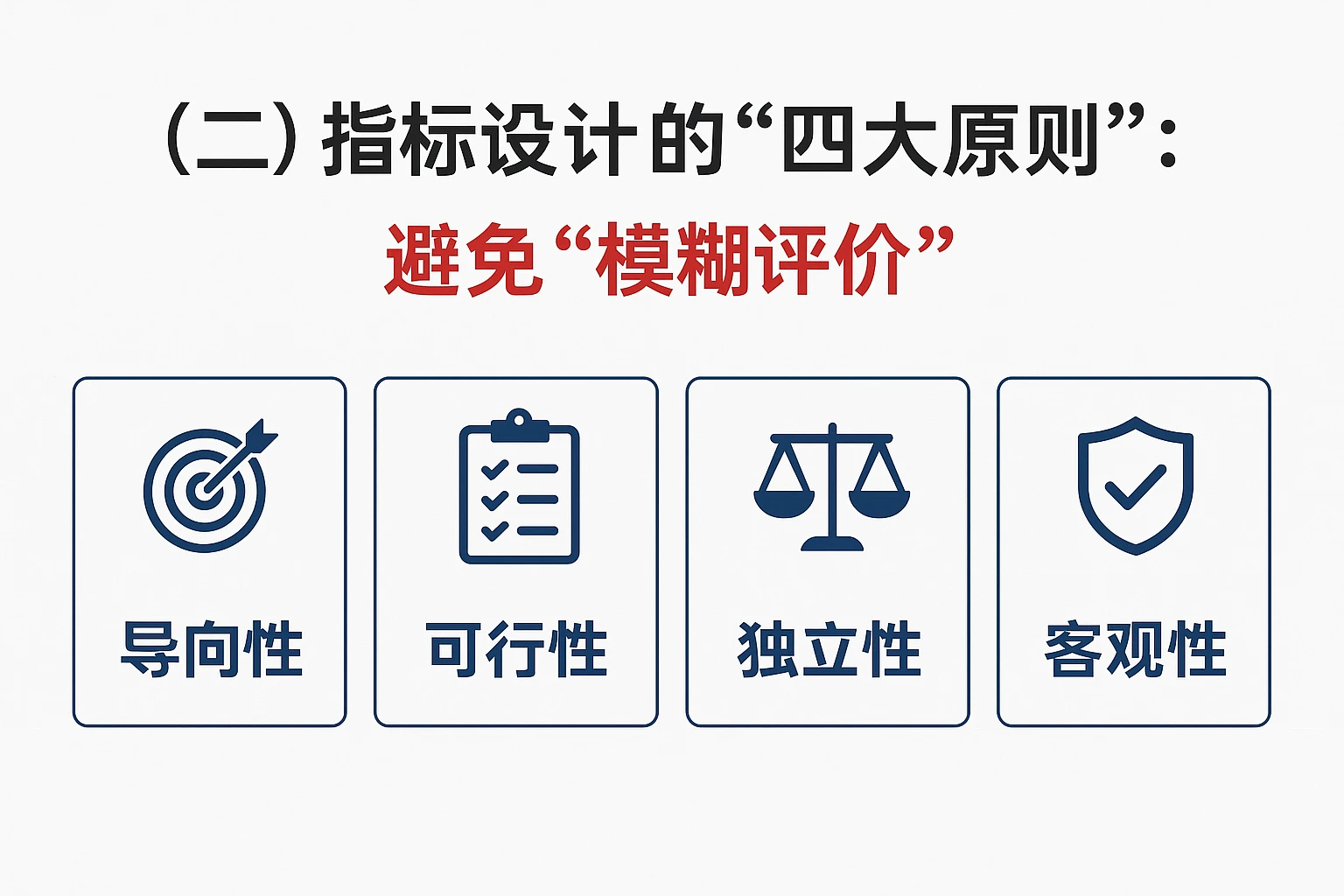 （二）指标设计的“四大原则”：避免“模糊评价”
