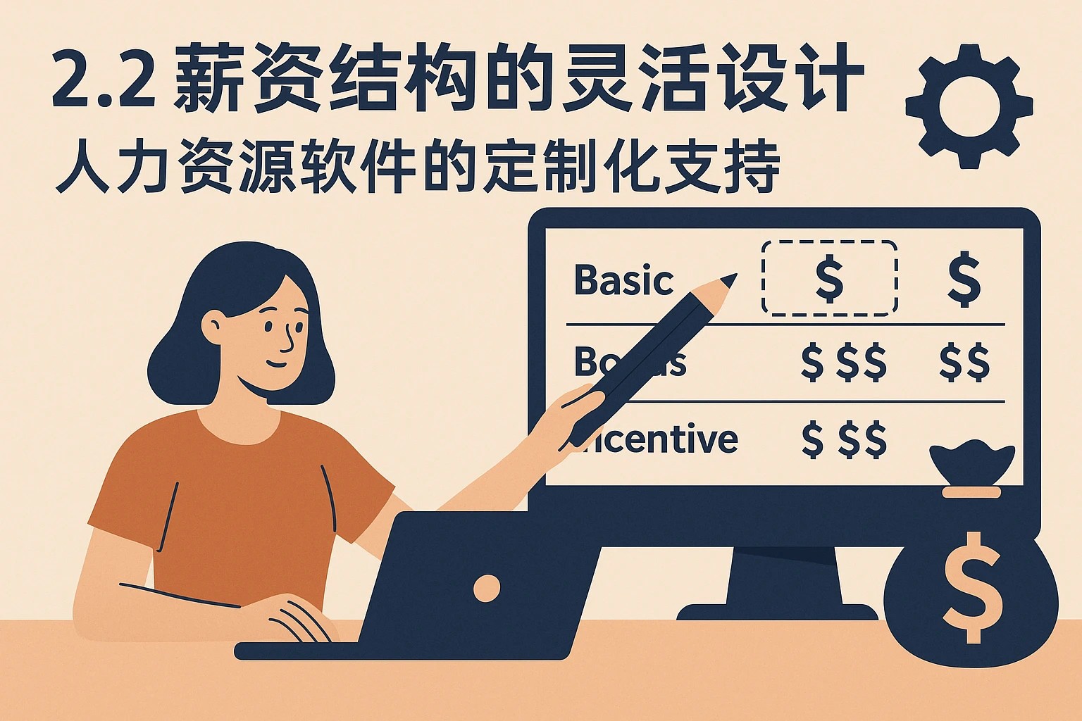 2.2 薪资结构的灵活设计：人力资源软件的定制化支持