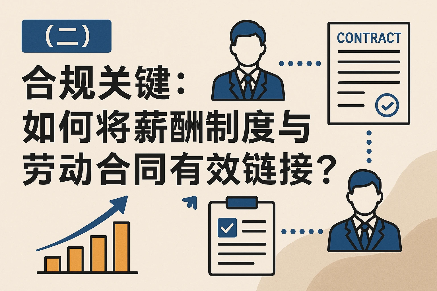 （二）合规关键：如何将薪酬制度与劳动合同有效链接？