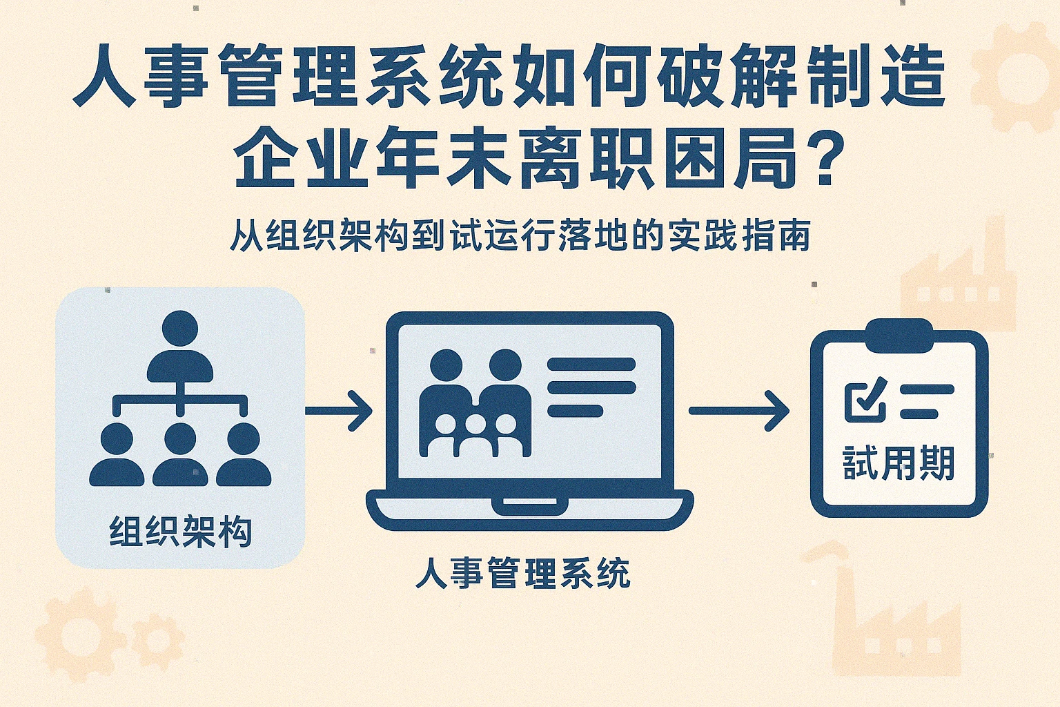 人事管理系统如何破解制造企业年末离职困局？从组织架构到试用落地的实践指南