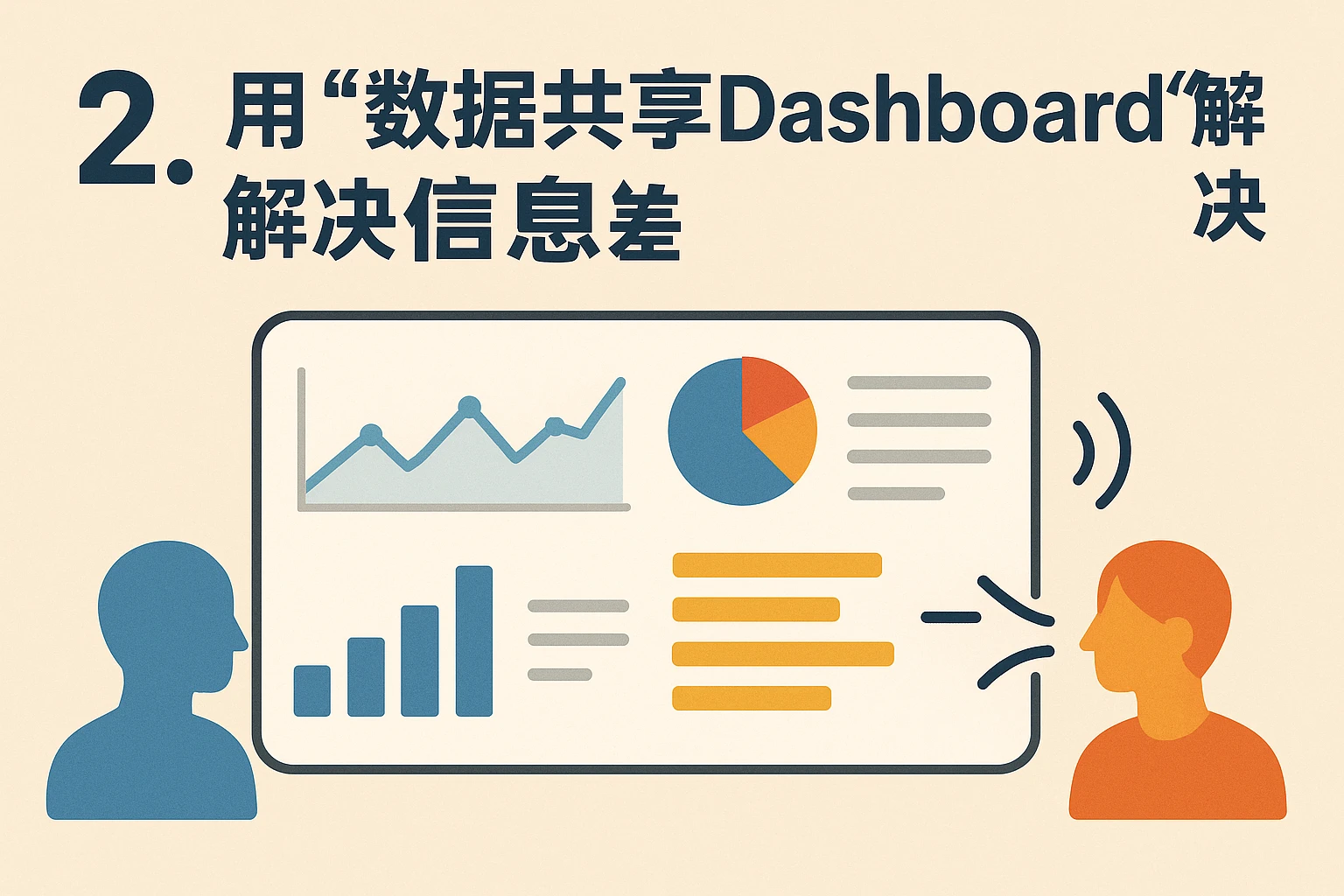 2. 用“数据共享Dashboard”解决“信息差”
