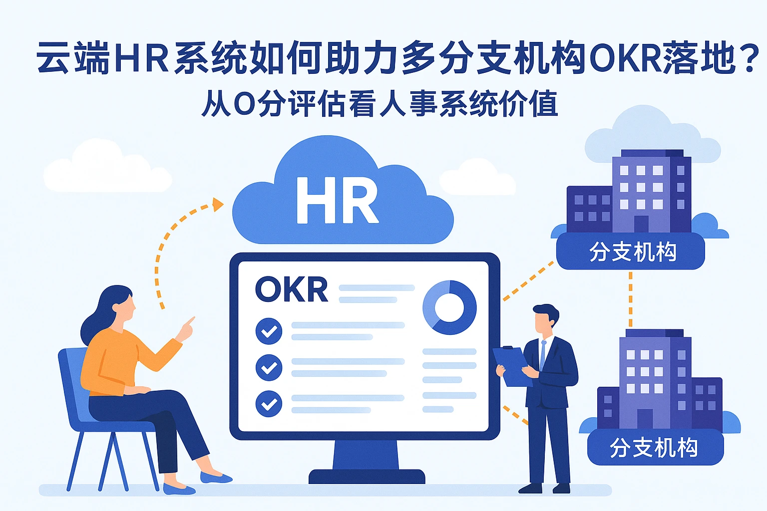 云端HR系统如何助力多分支机构OKR落地？从O分评估看人事系统价值