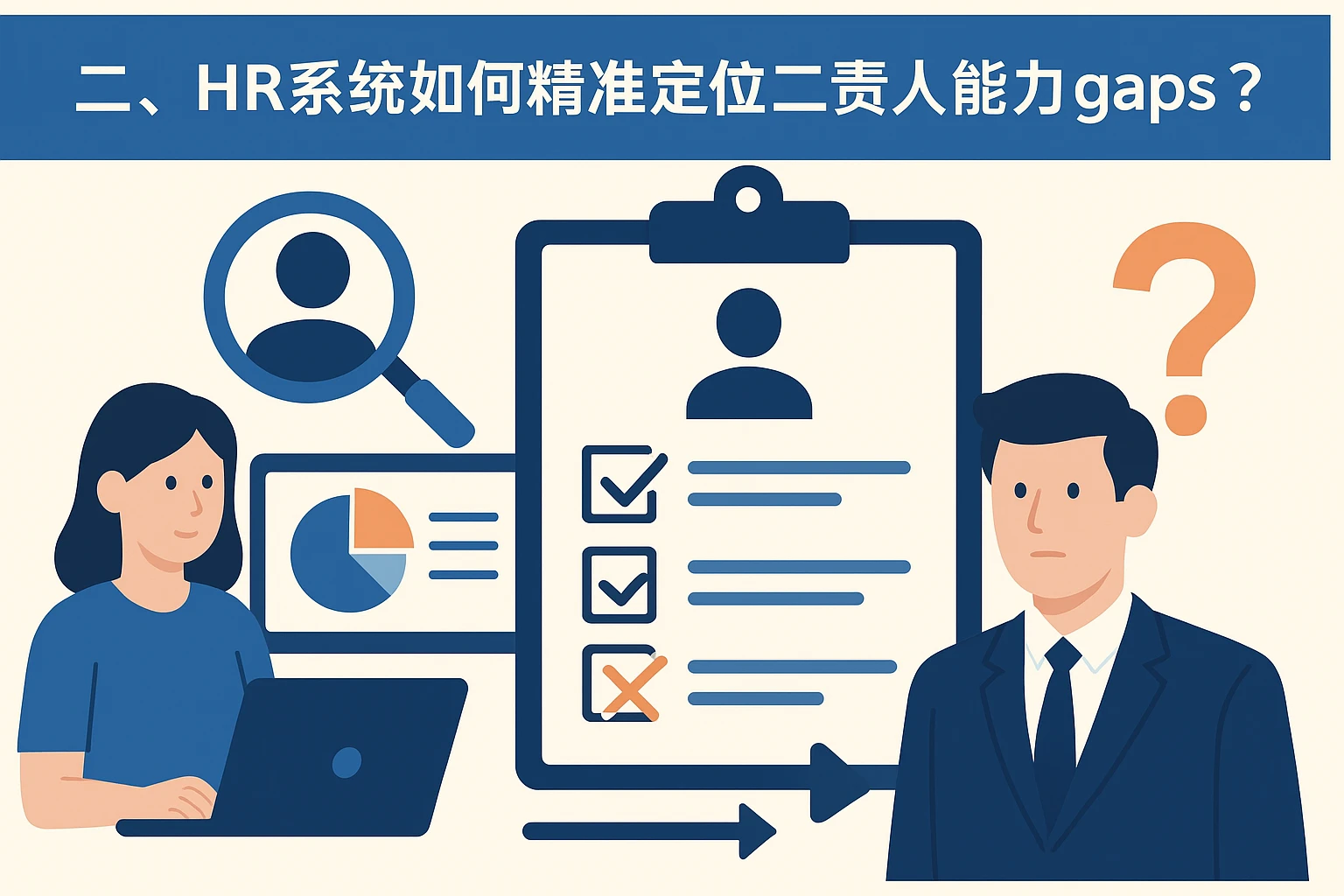 二、HR系统如何精准定位二责人能力 gaps？