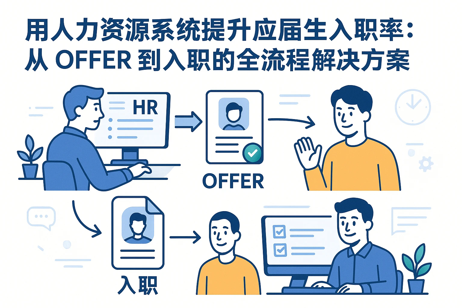 用人力资源系统提升应届生入职率：从offer到入职的全流程解决方案