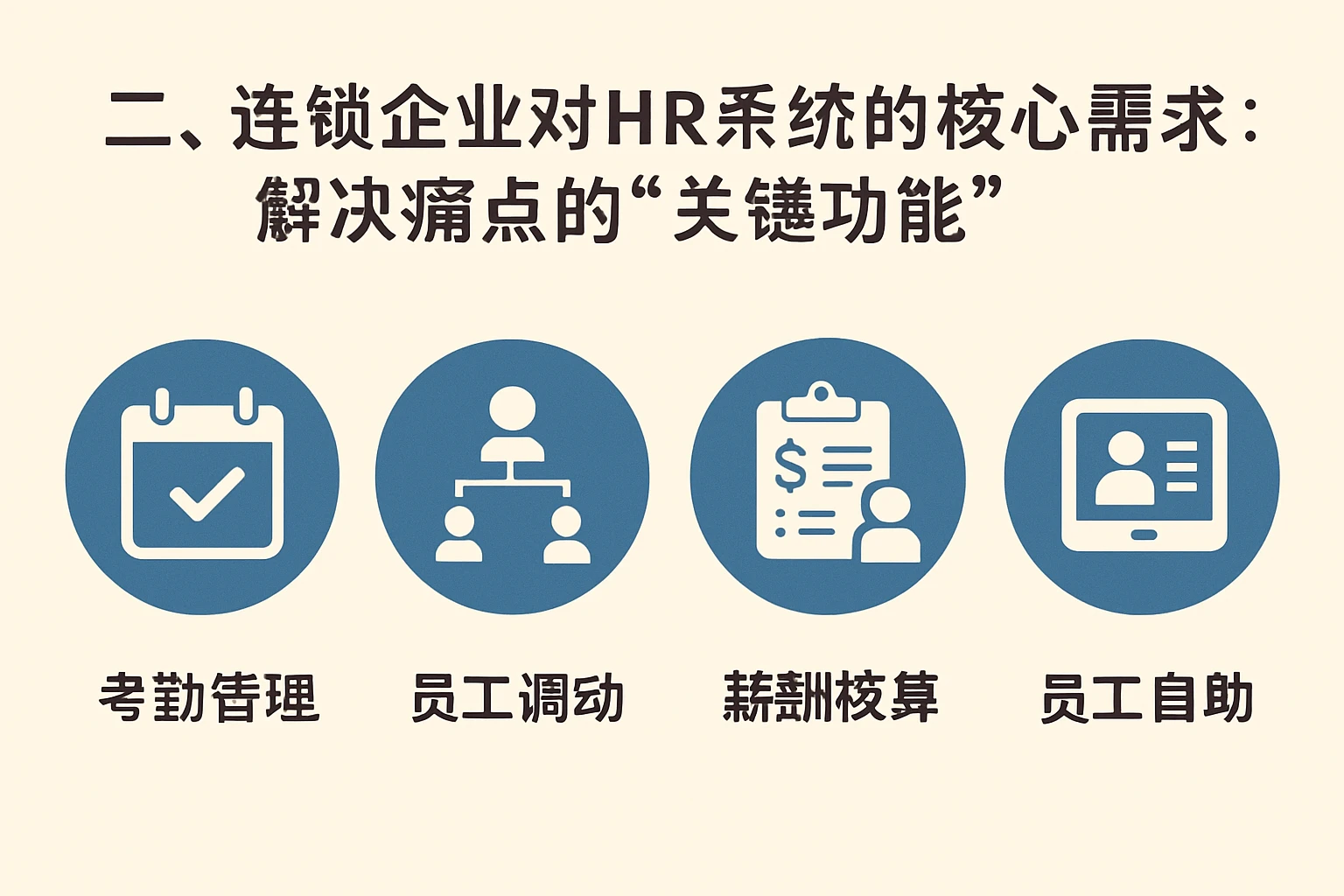 二、连锁企业对HR系统的核心需求：解决痛点的“关键功能”