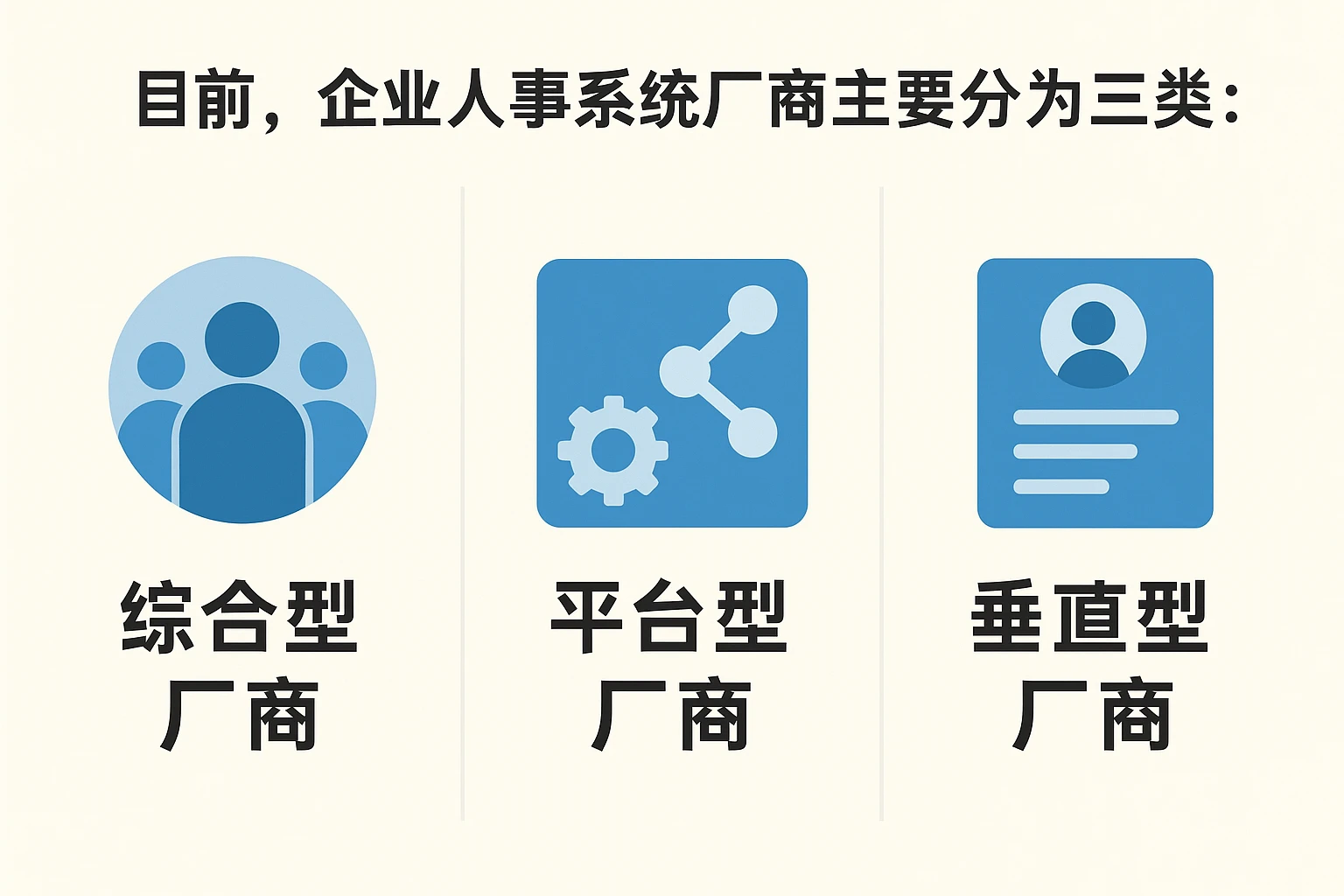 目前，企业人事系统厂商主要分为三类：