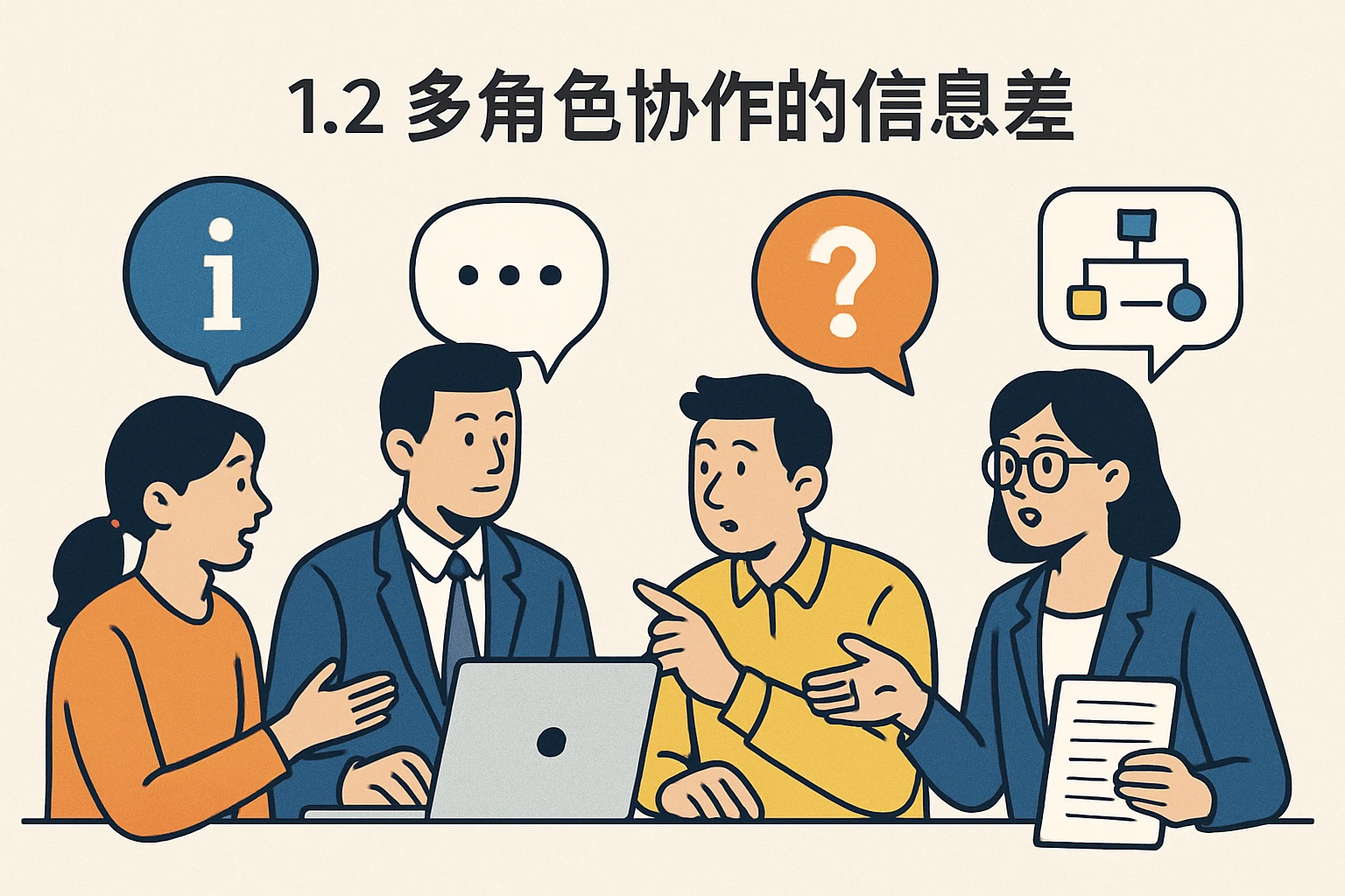 1.2 多角色协作的信息差