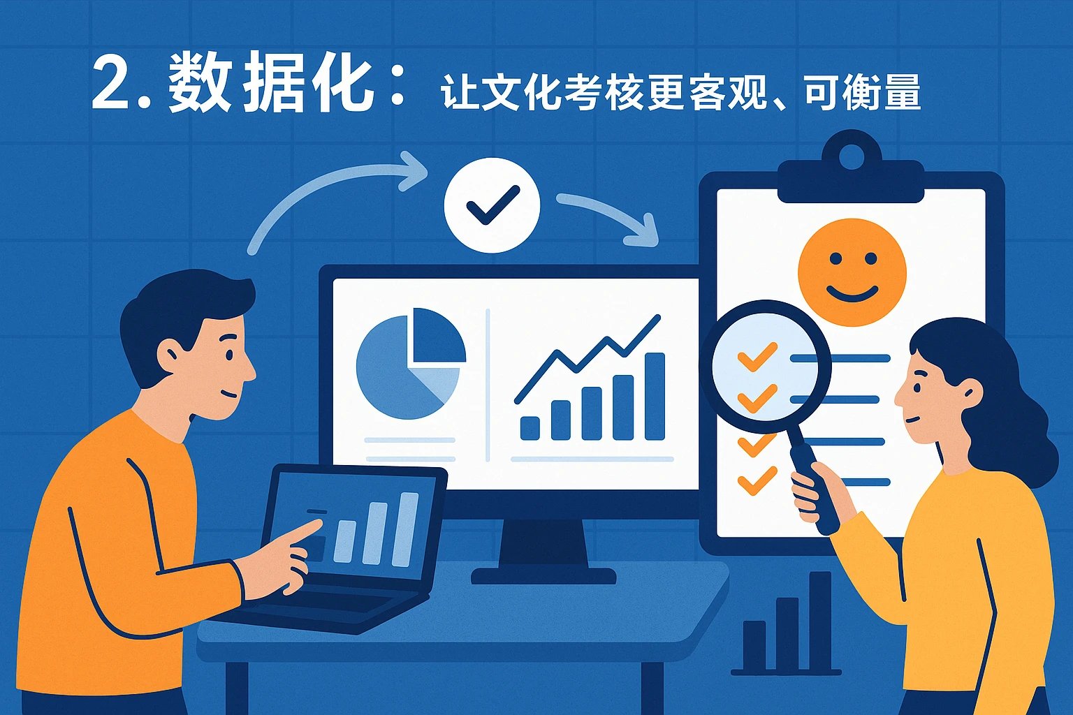 2. 数据化：让文化考核更客观、可衡量