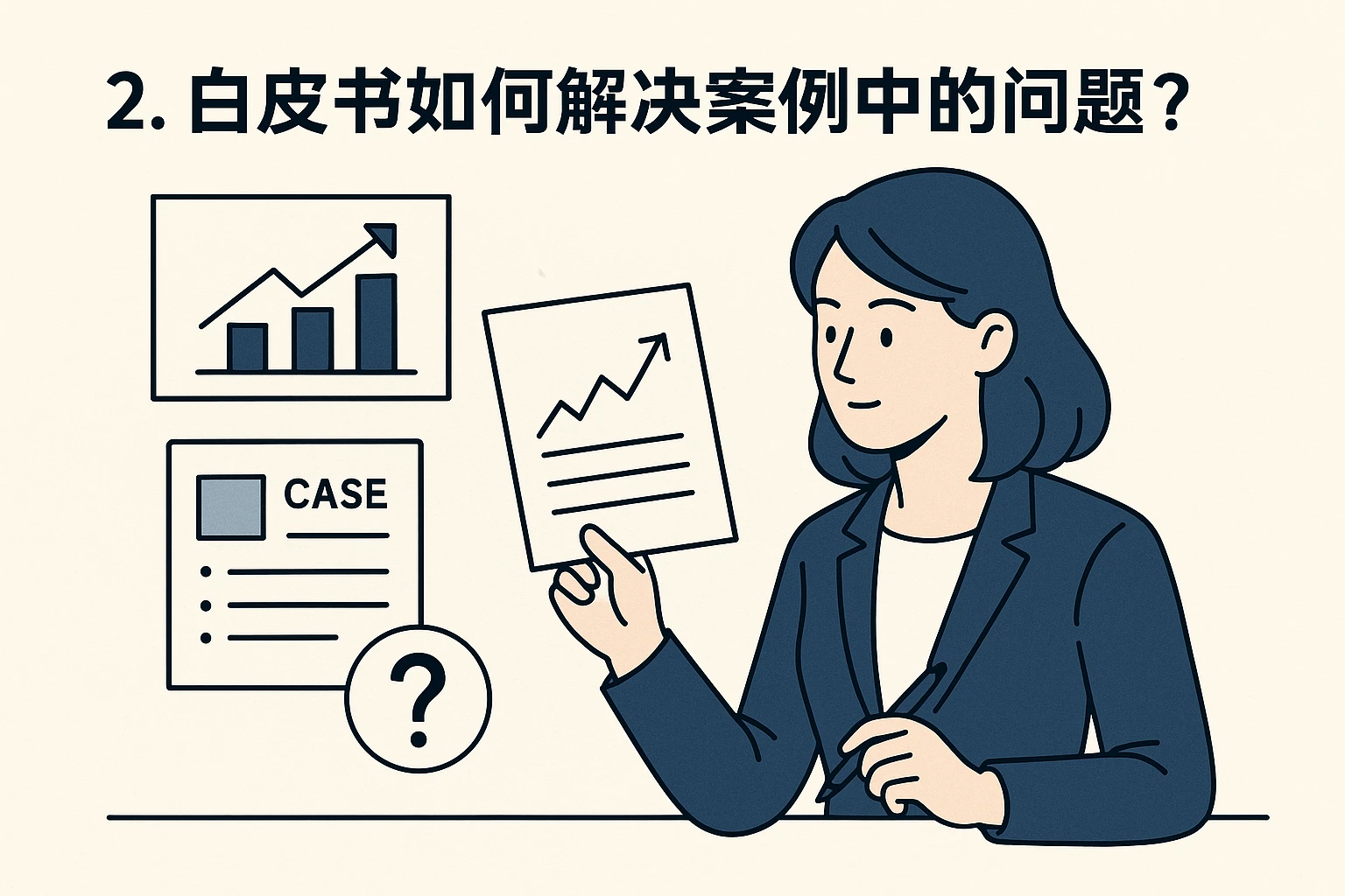 2. 白皮书如何解决案例中的问题？
